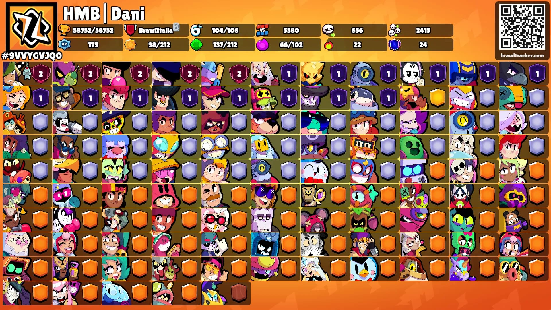 HMB|Dani's Ranks
