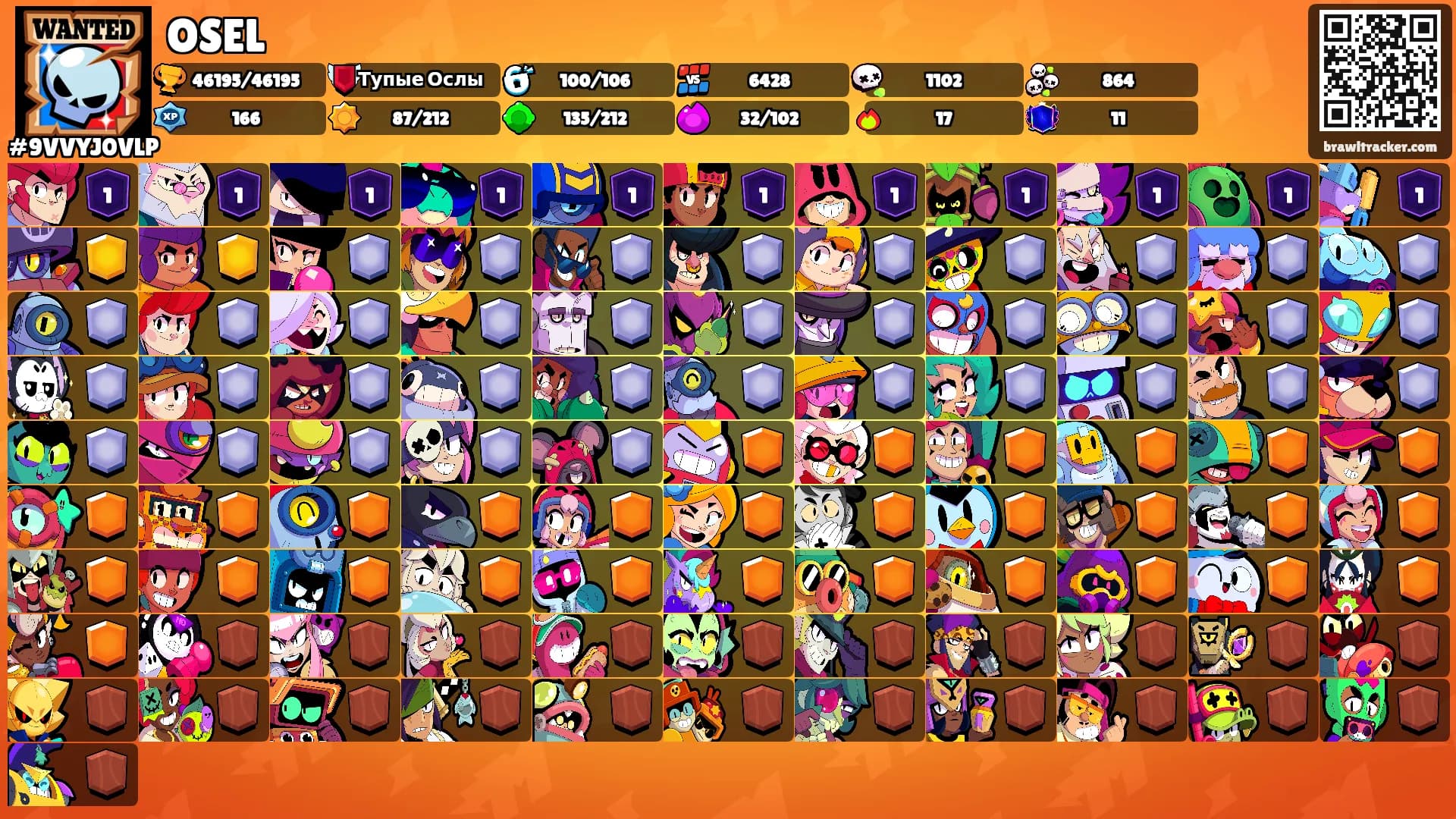 OSEL's Ranks