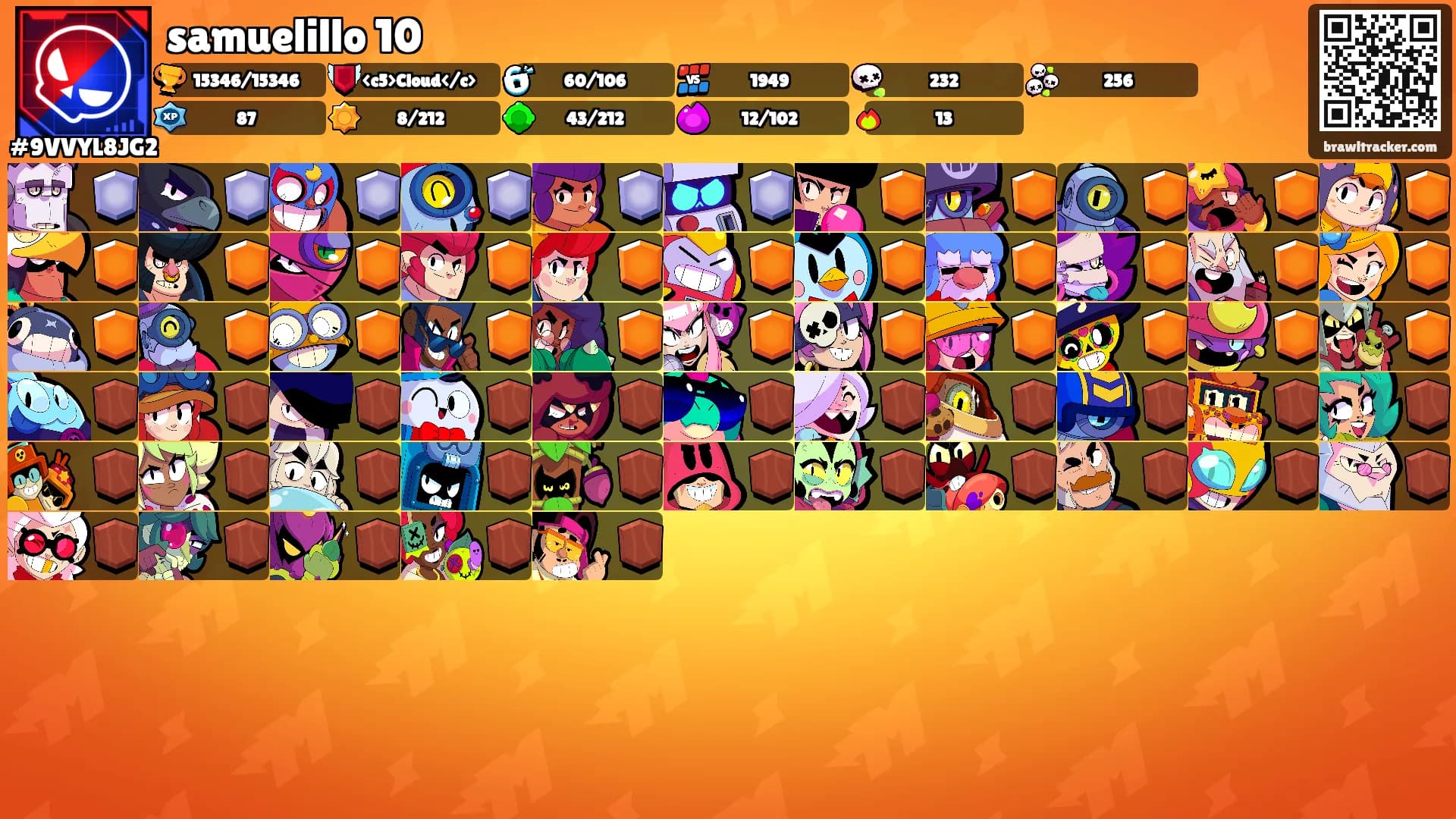 samuelillo 10's Ranks
