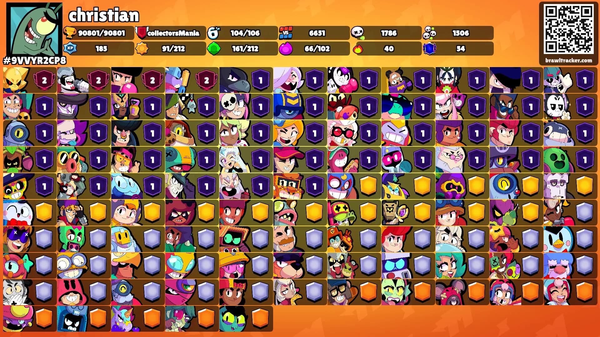 christian's Ranks