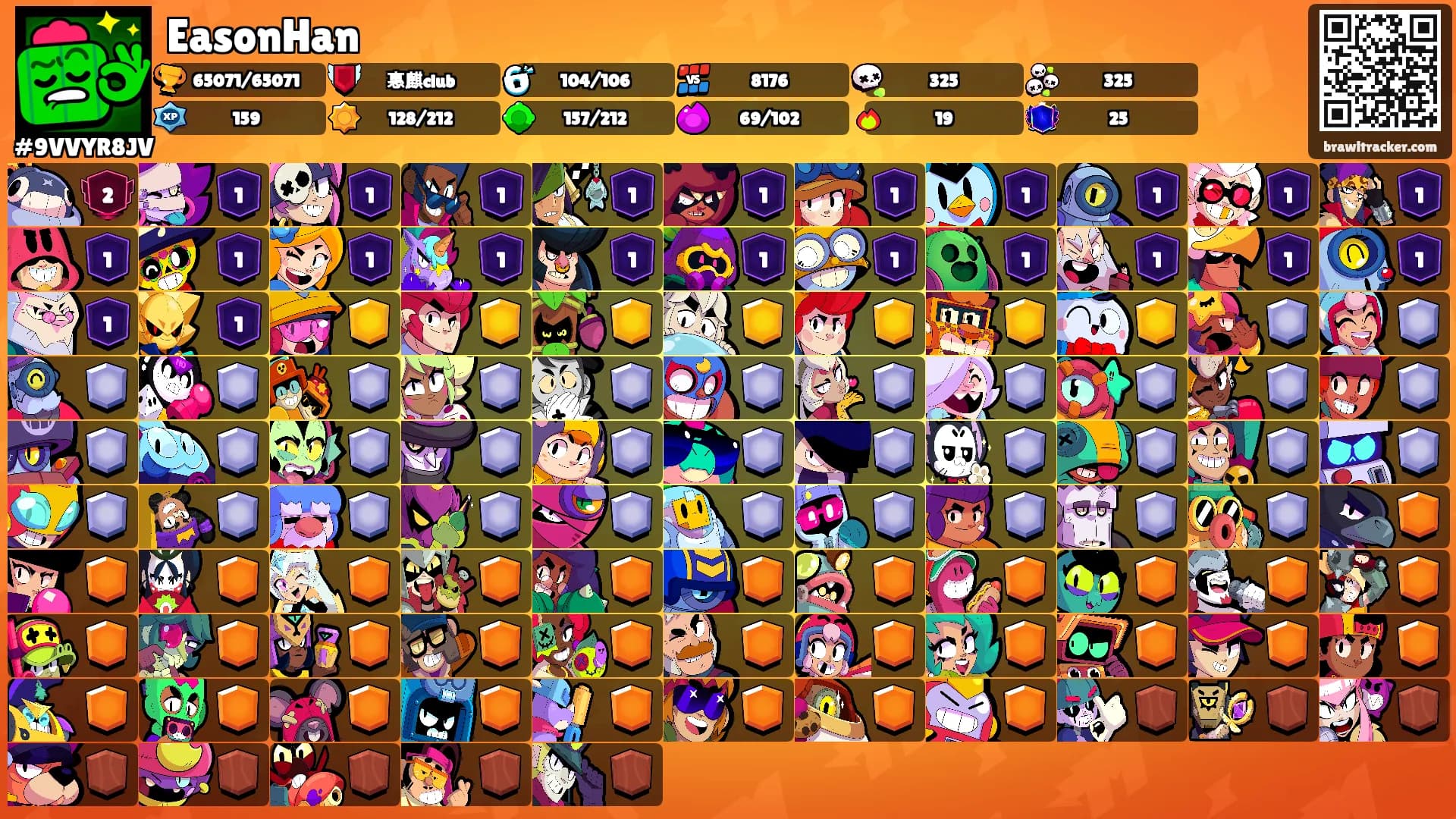 EasonHan's Ranks