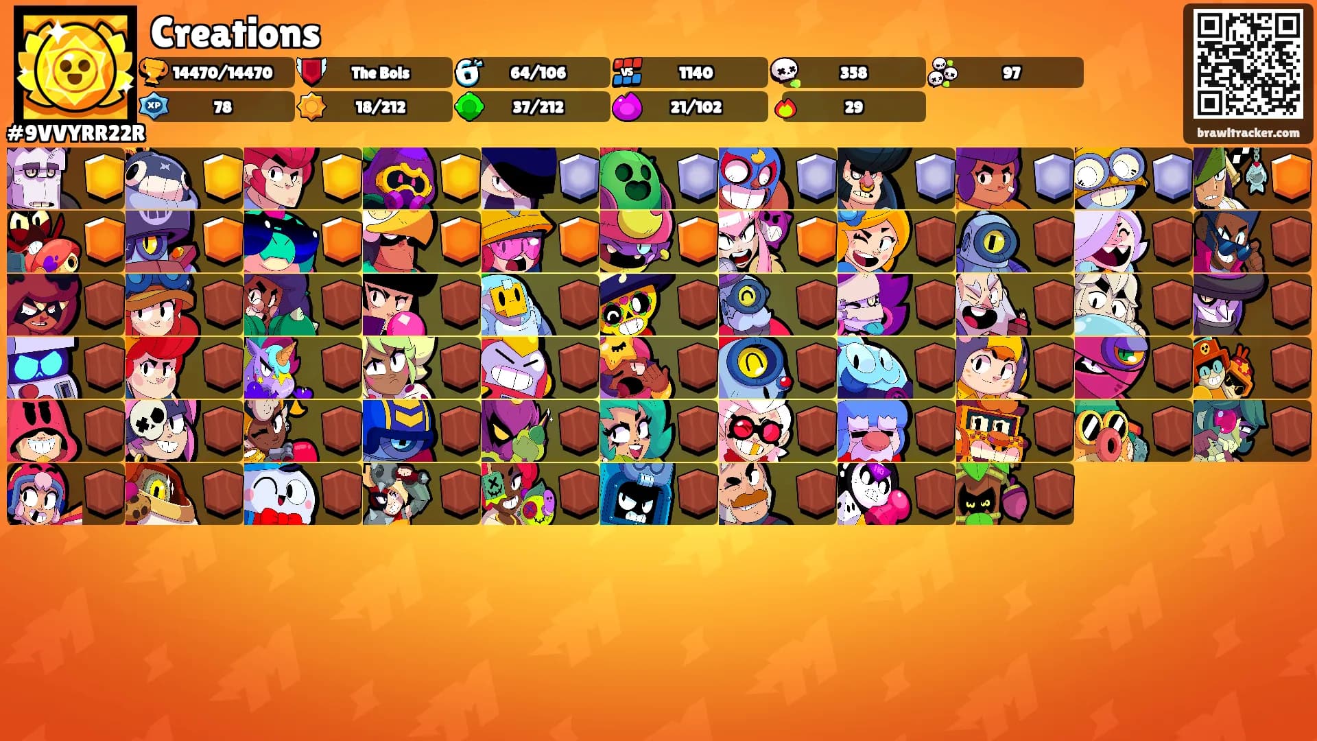 Creations's Ranks