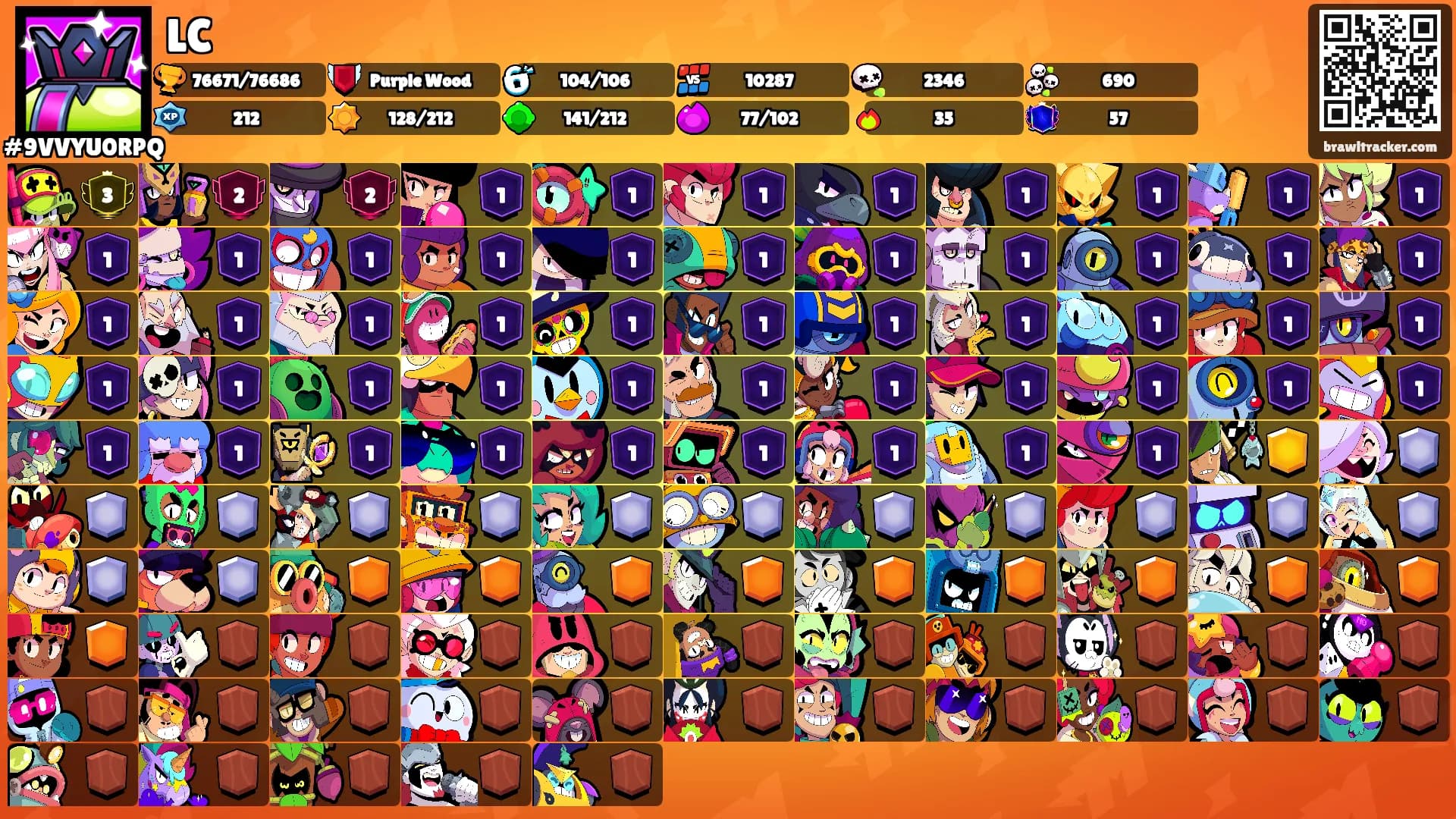 LC's Ranks