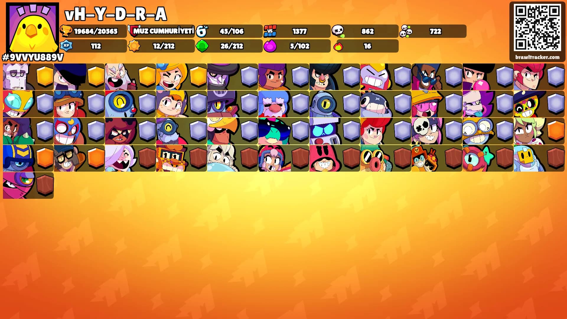 vH-Y-D-R-A's Ranks