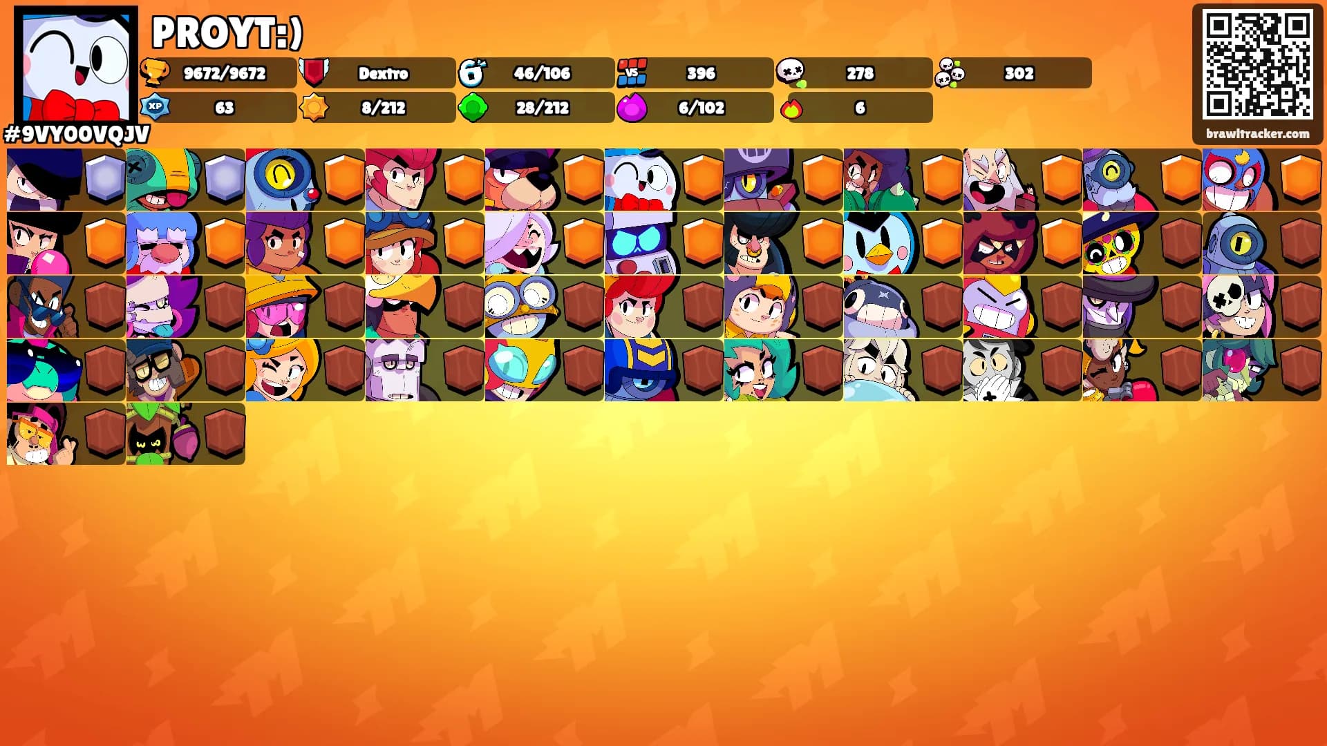 PROYT:)'s Ranks