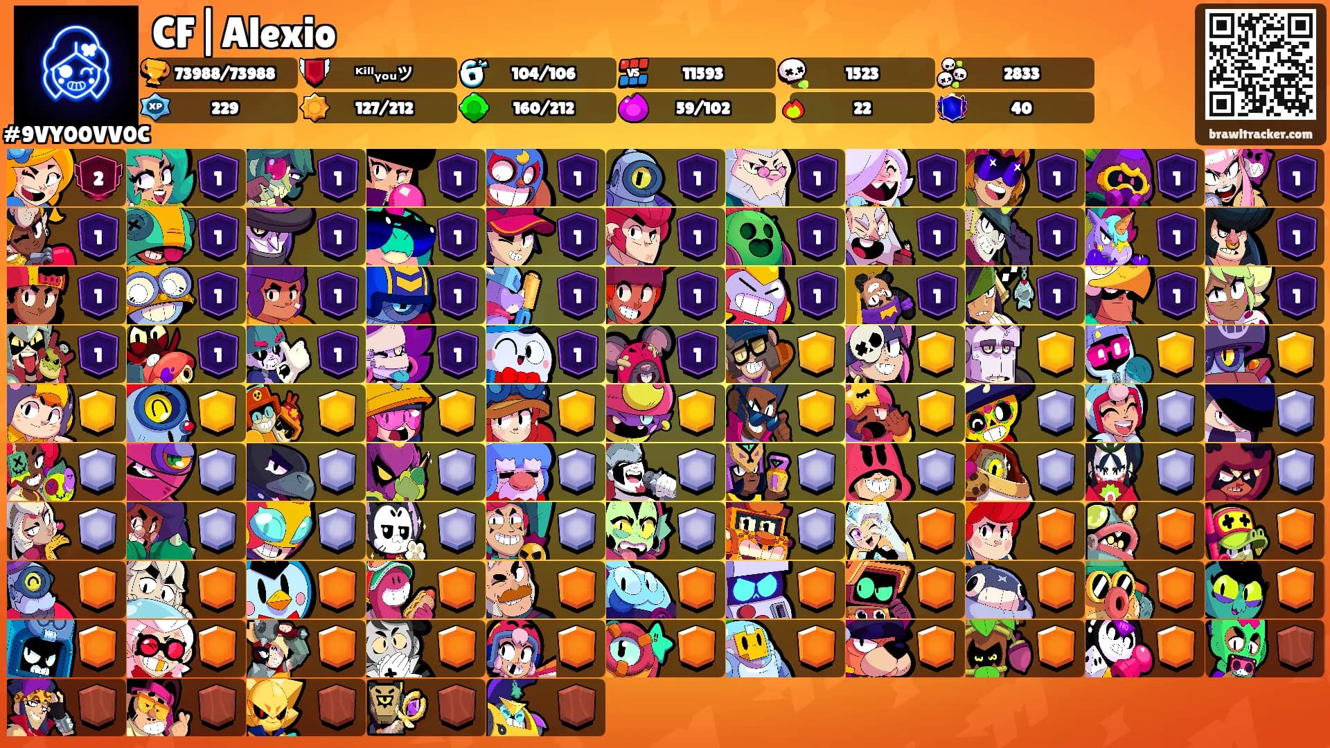 CF|Alexio's Ranks
