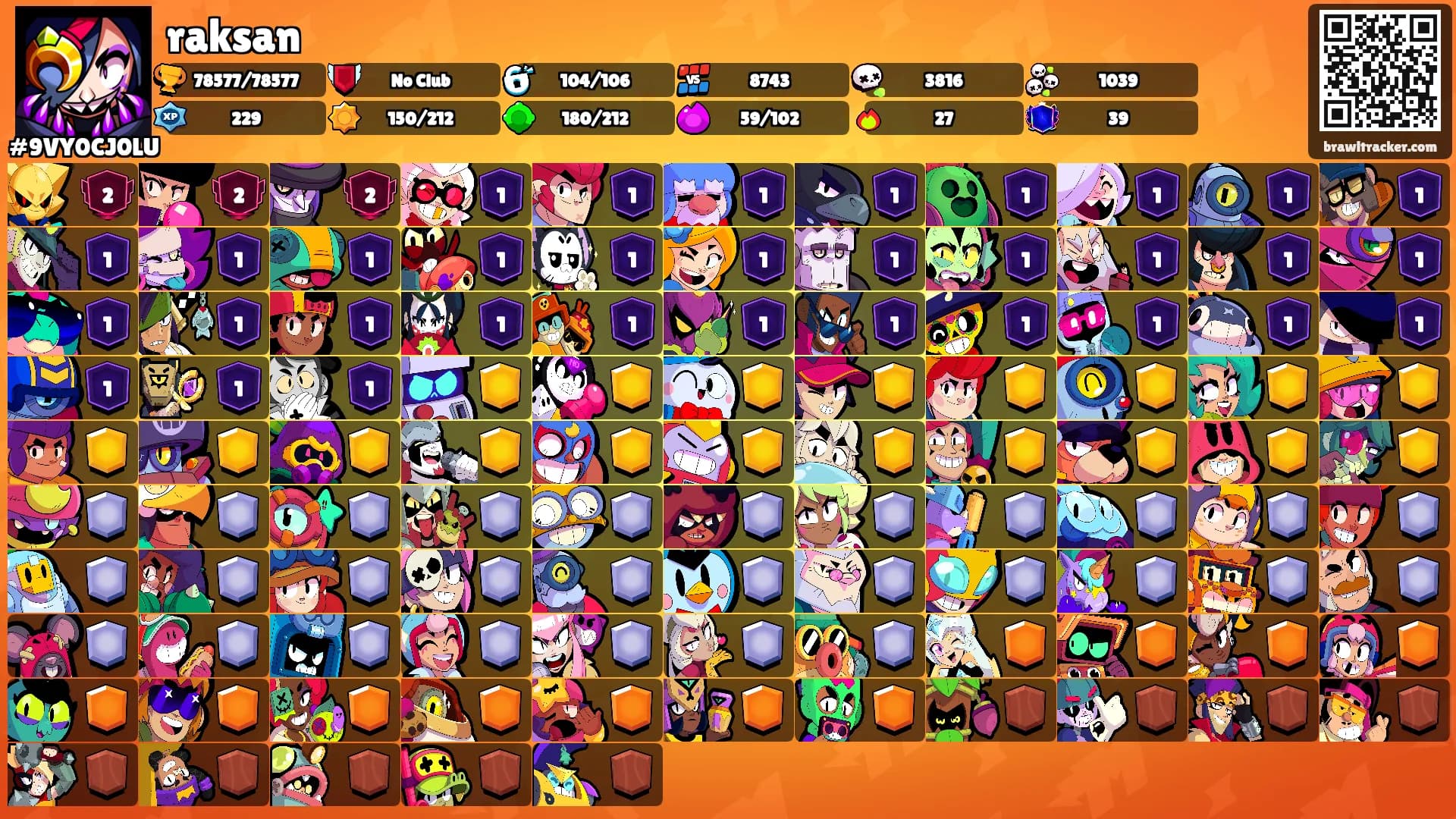 raksan's Ranks