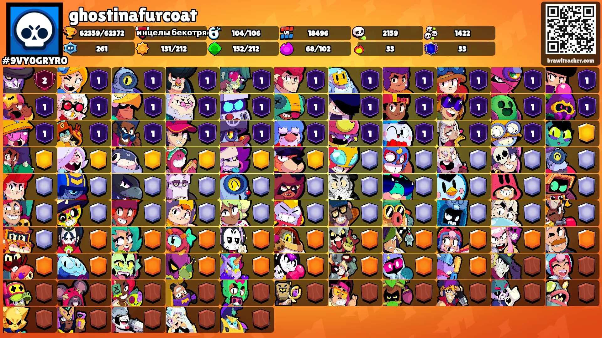 ghostinafurcoat's Ranks