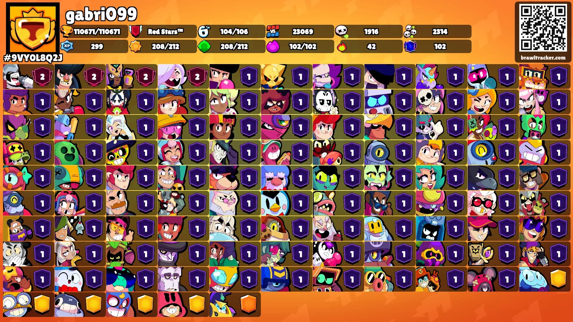 gabri099's Ranks