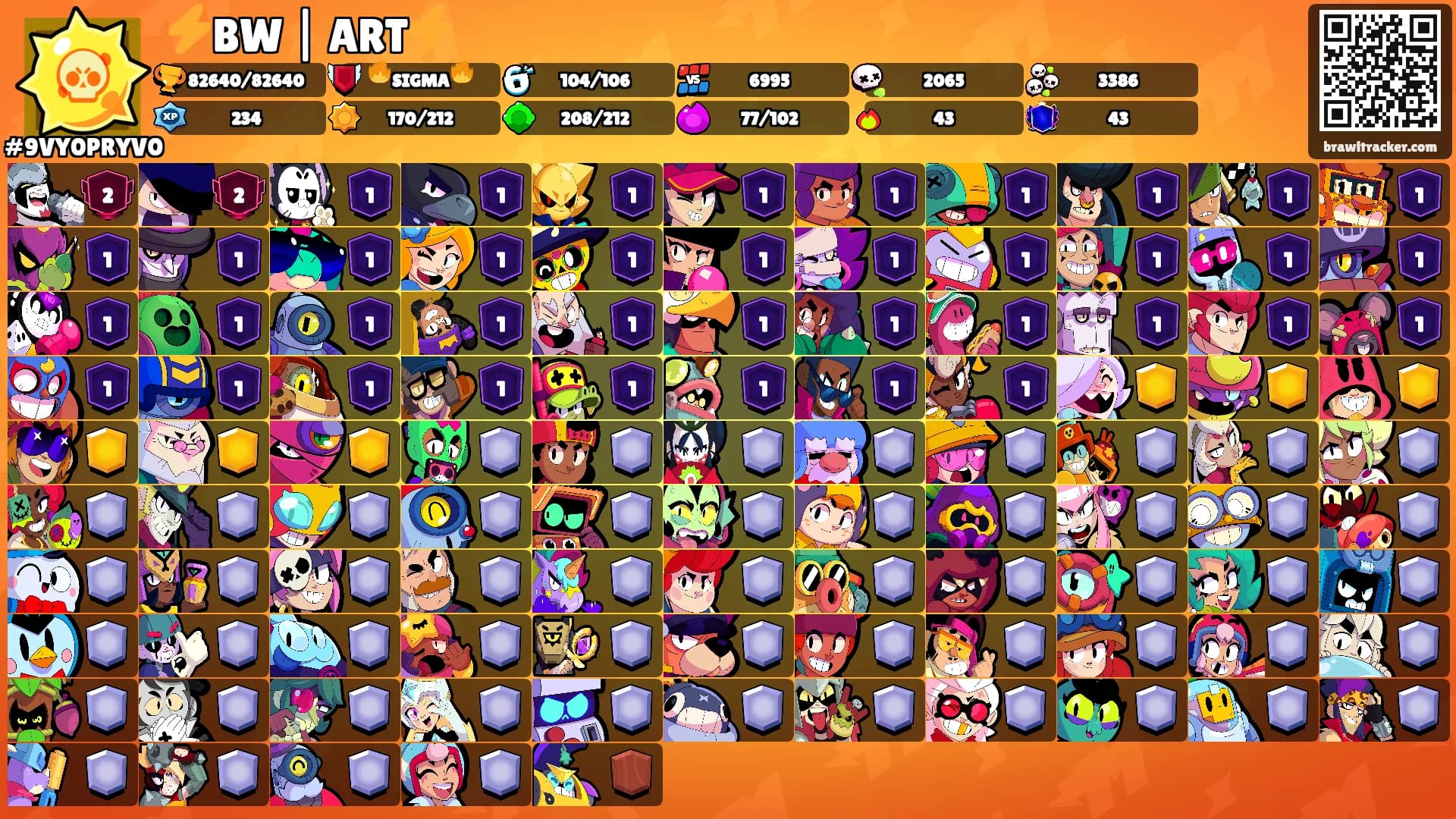 ⚡BW | ART⚡'s Ranks