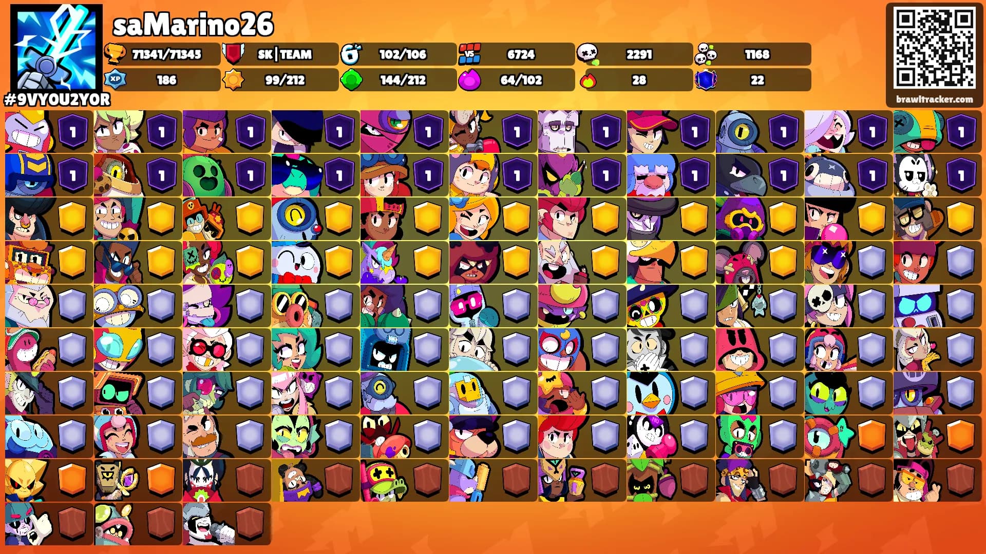saMarino26's Ranks