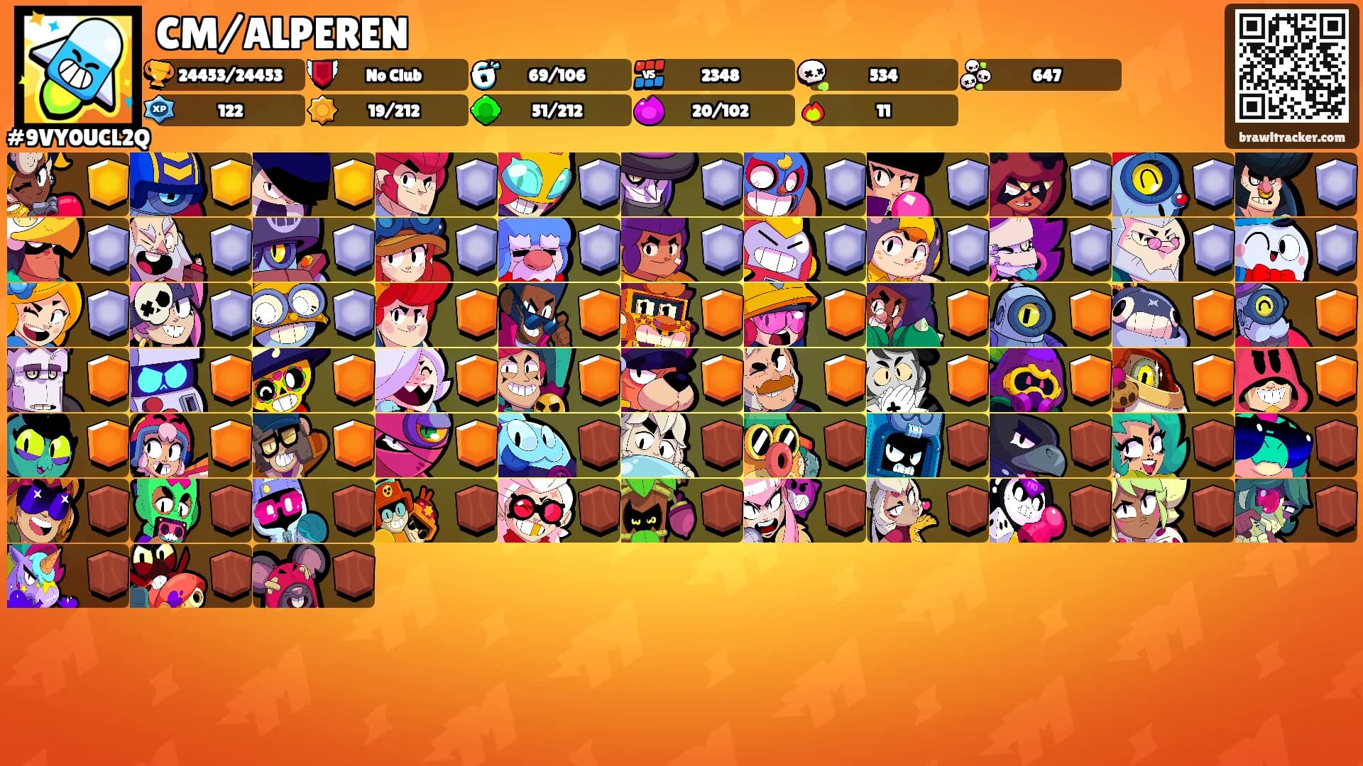 CM/ALPEREN's Ranks