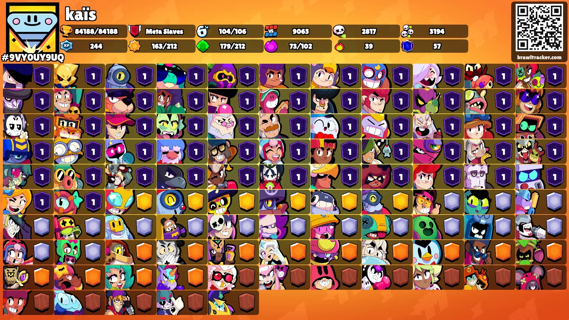 kaïs's Ranks