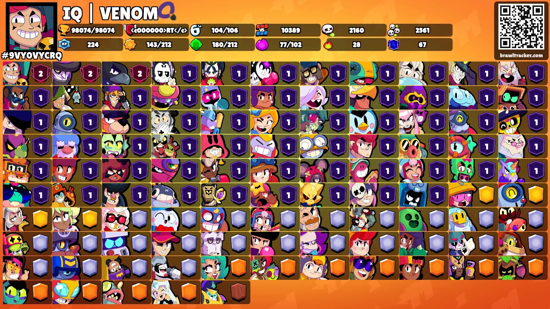 IQ | VENOM📿's Ranks