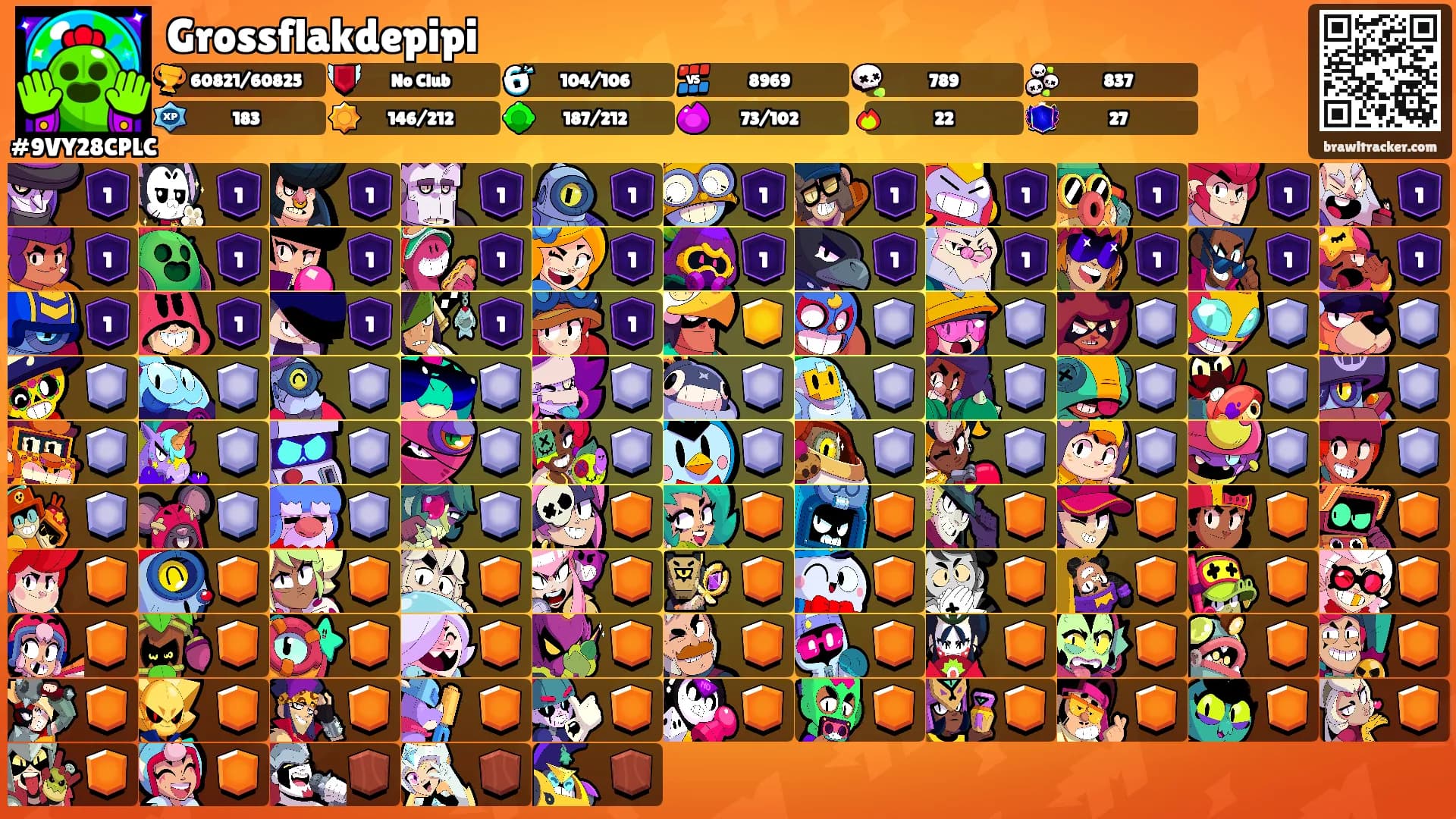 Grossflakdepipi's Ranks