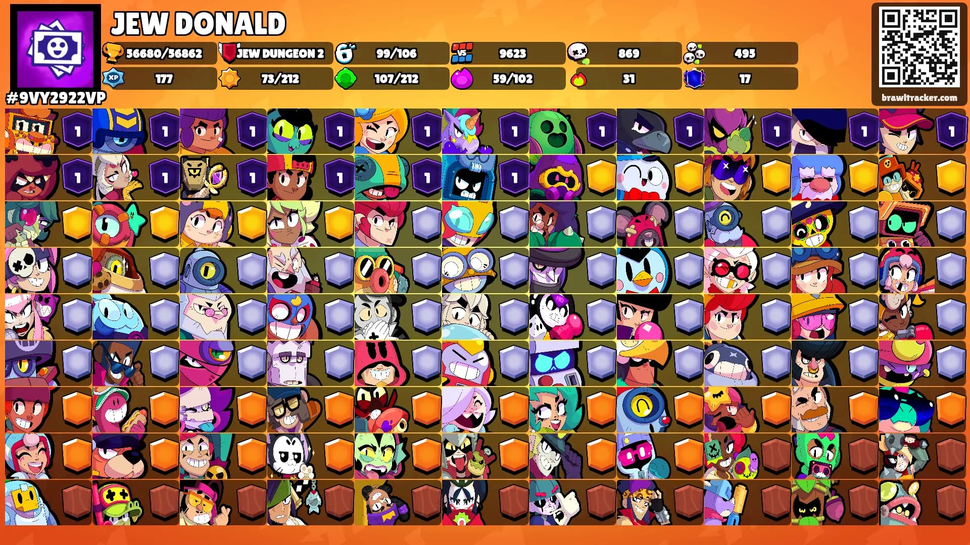 JEW DONALD's Ranks