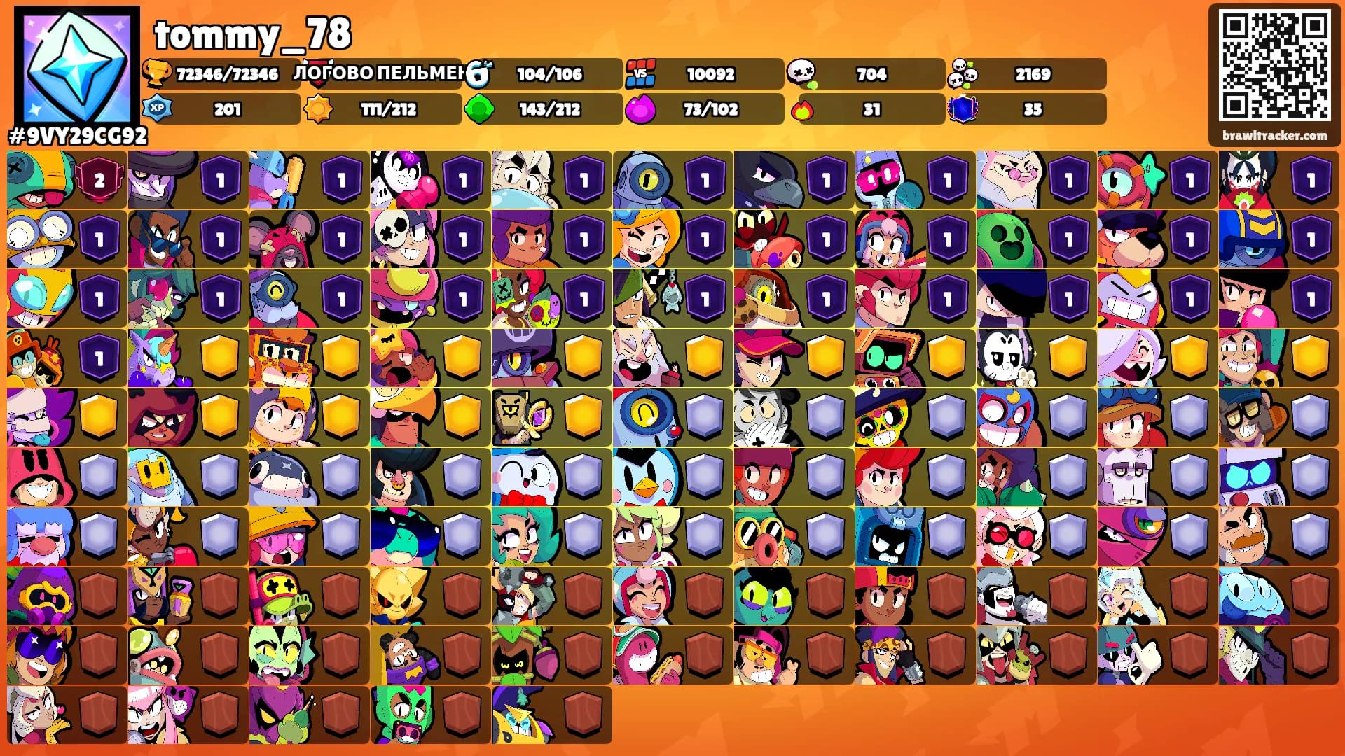 tommy_78's Ranks