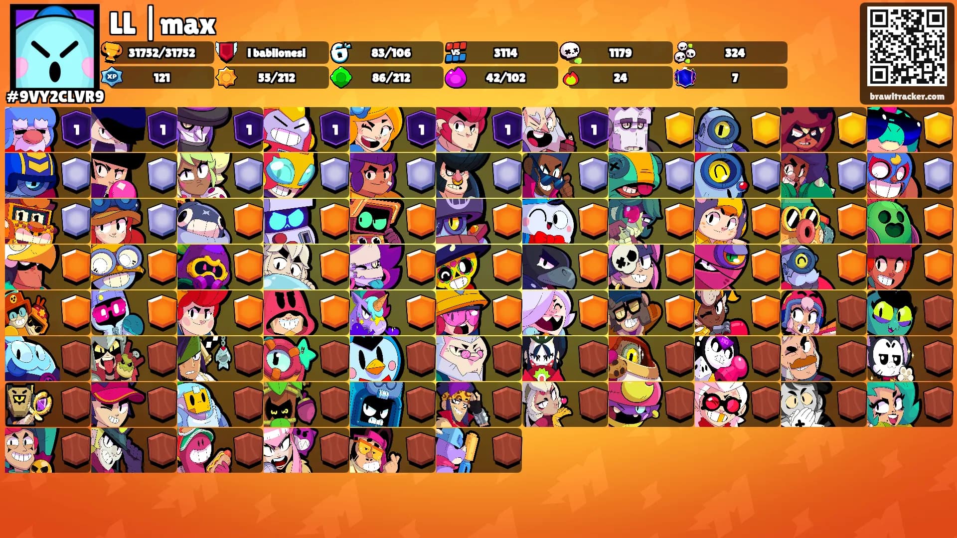 LL |max's Ranks