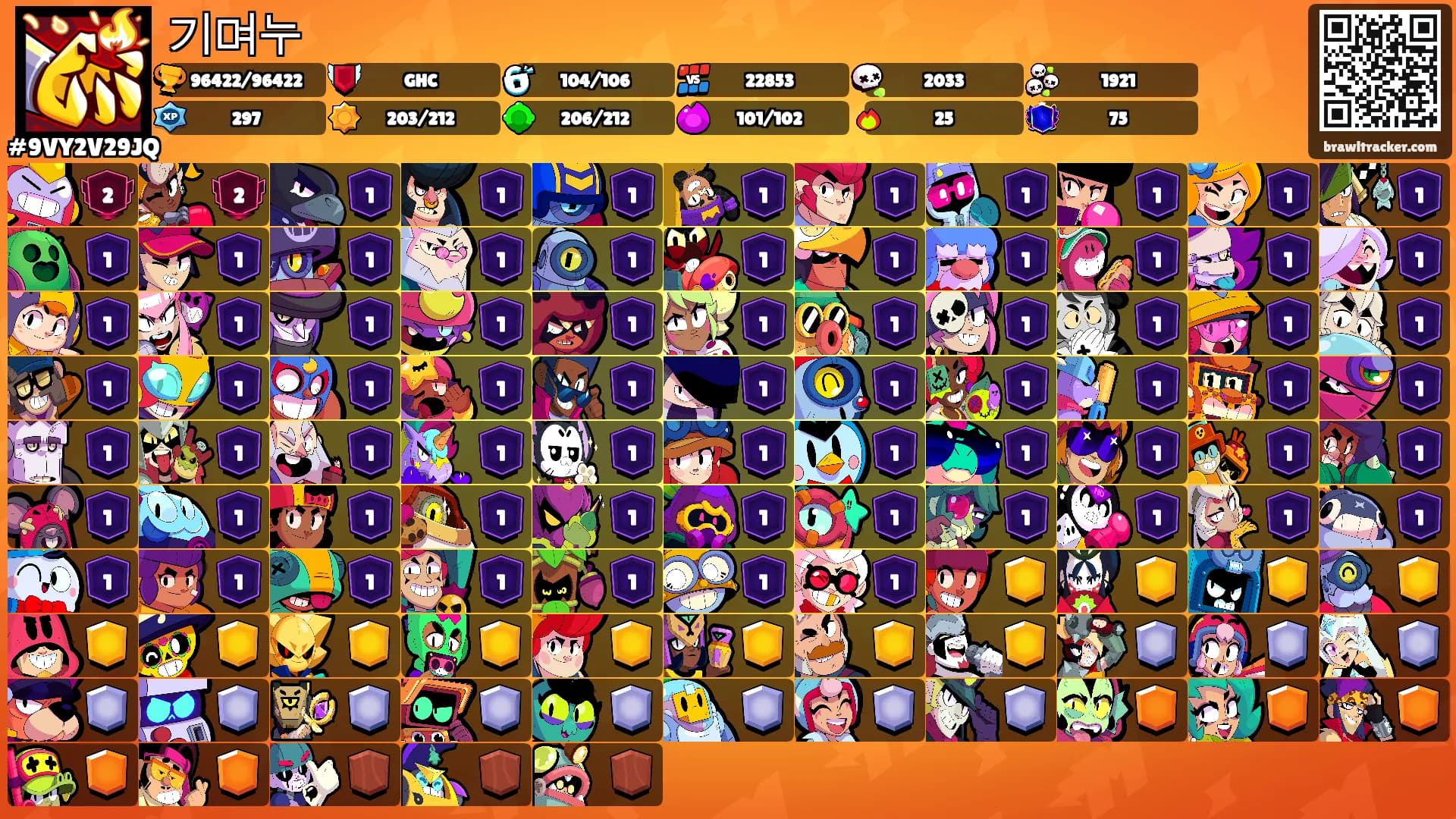 기며누's Ranks