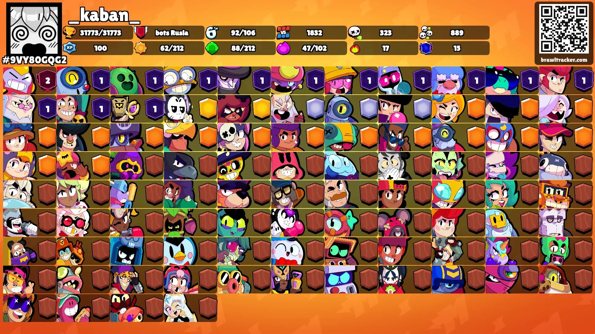 _kaban_'s Ranks