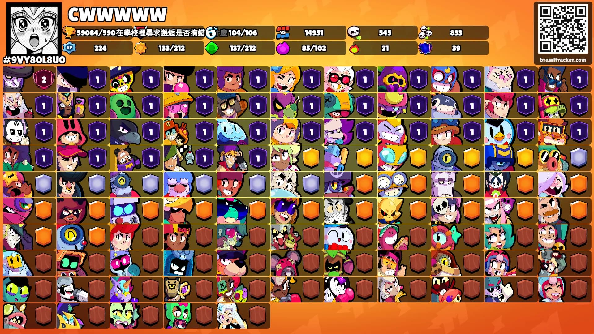 CWWWWW's Ranks