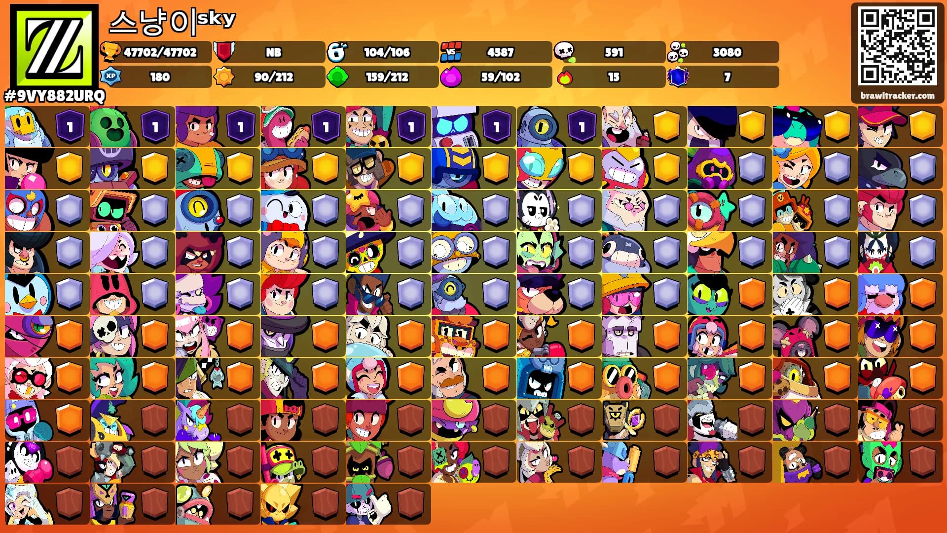스냥이ˢᵏʸ's Ranks