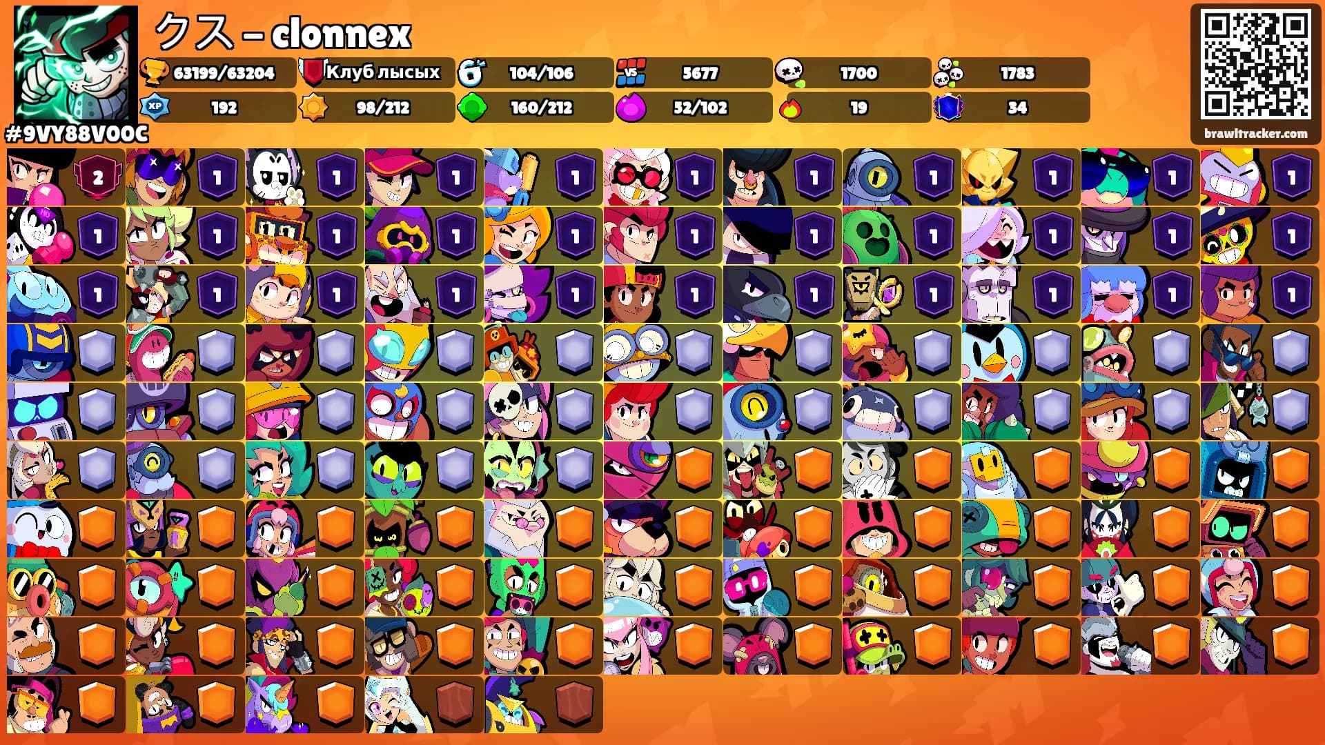 クス - clonnex 🏳's Ranks