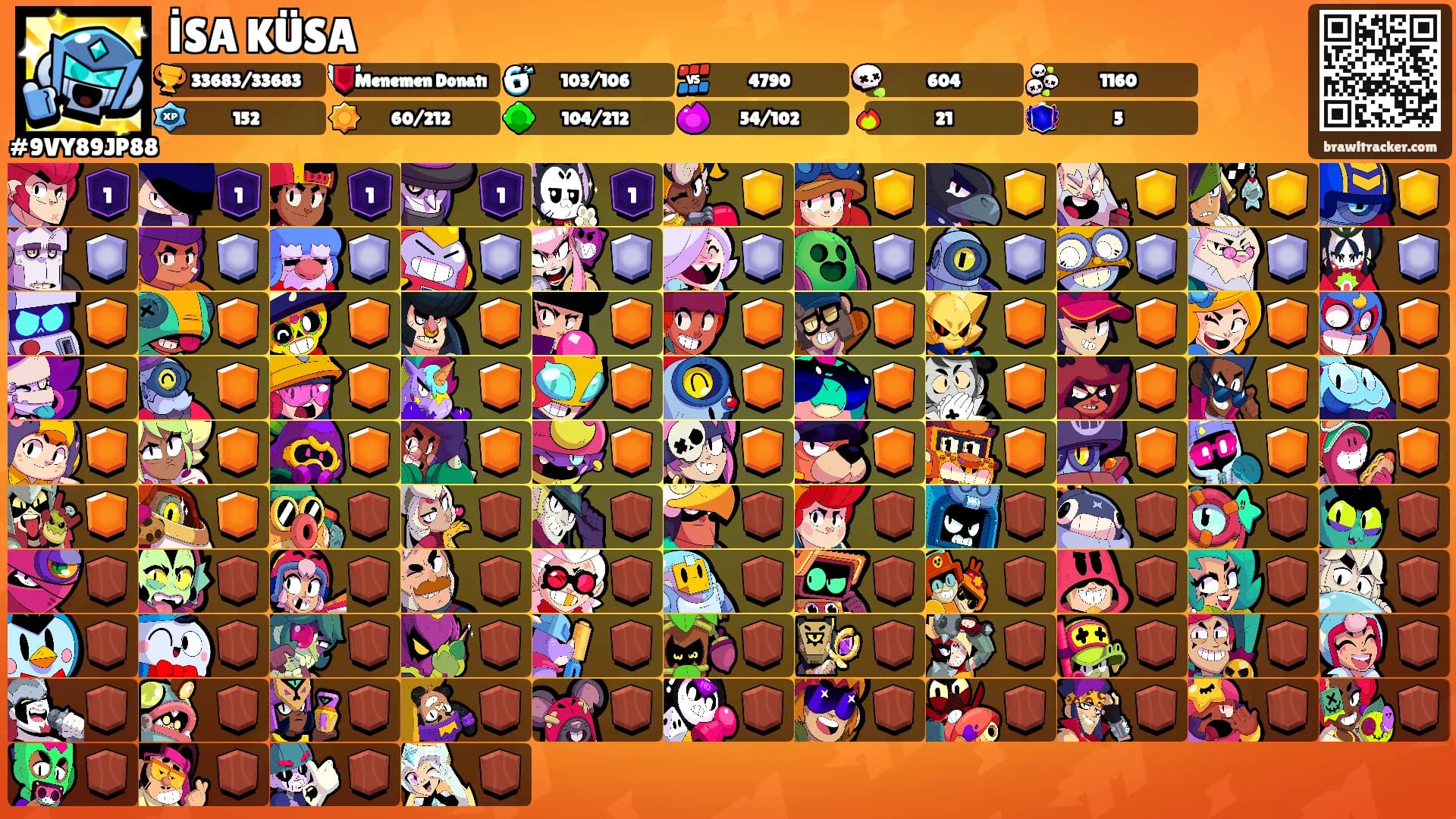 İSA KÜSA's Ranks