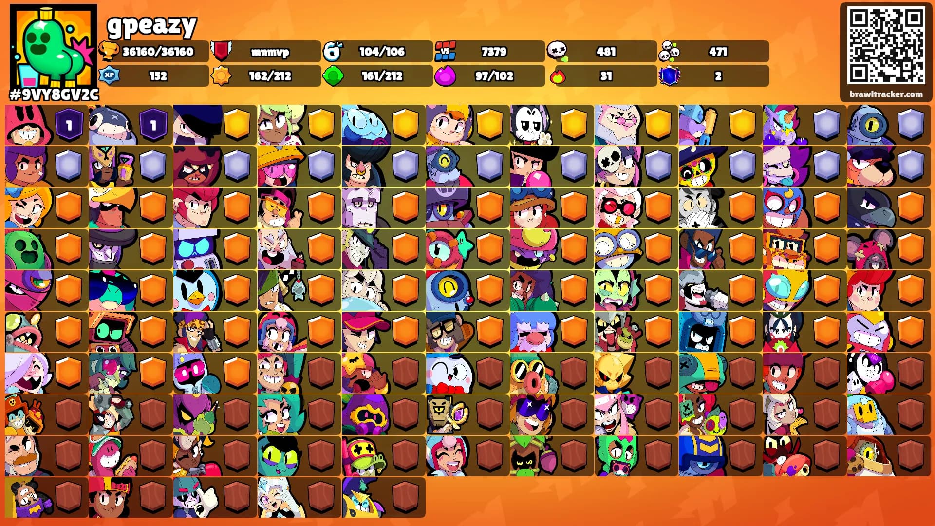 gpeazy's Ranks