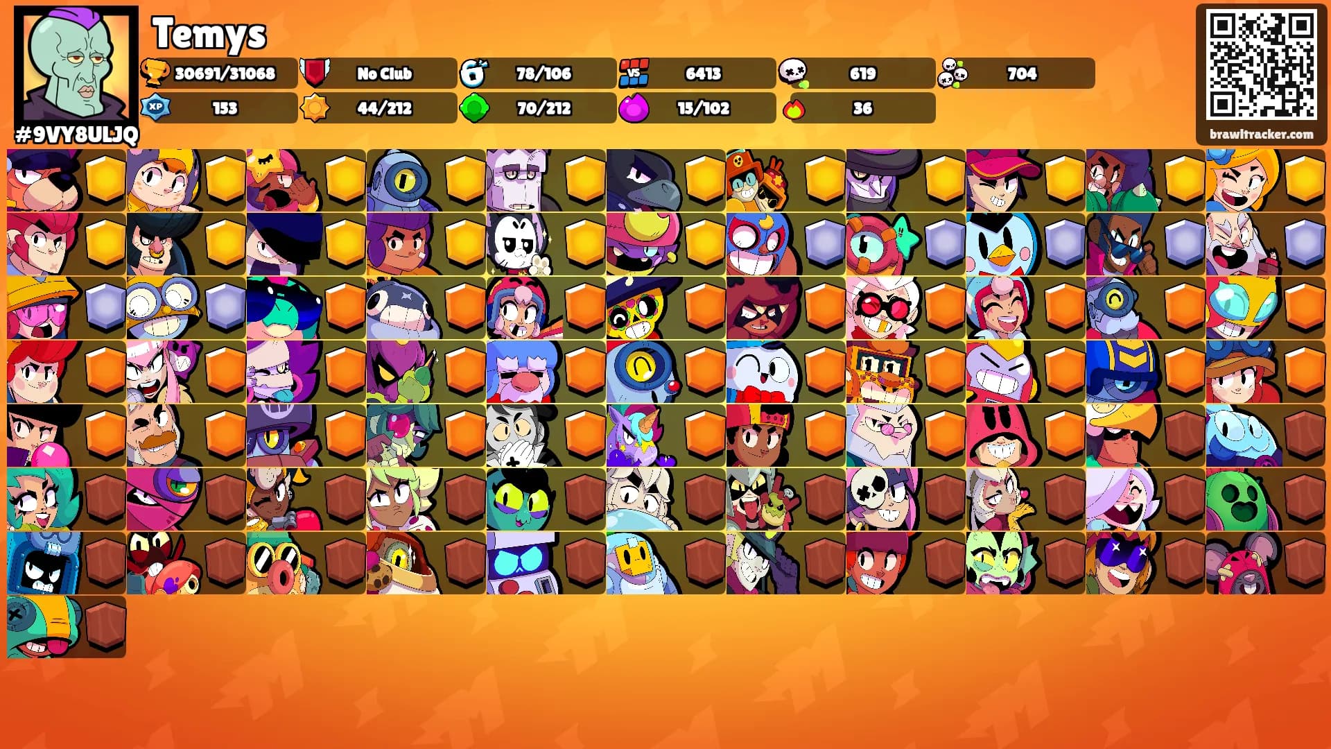Temys's Ranks