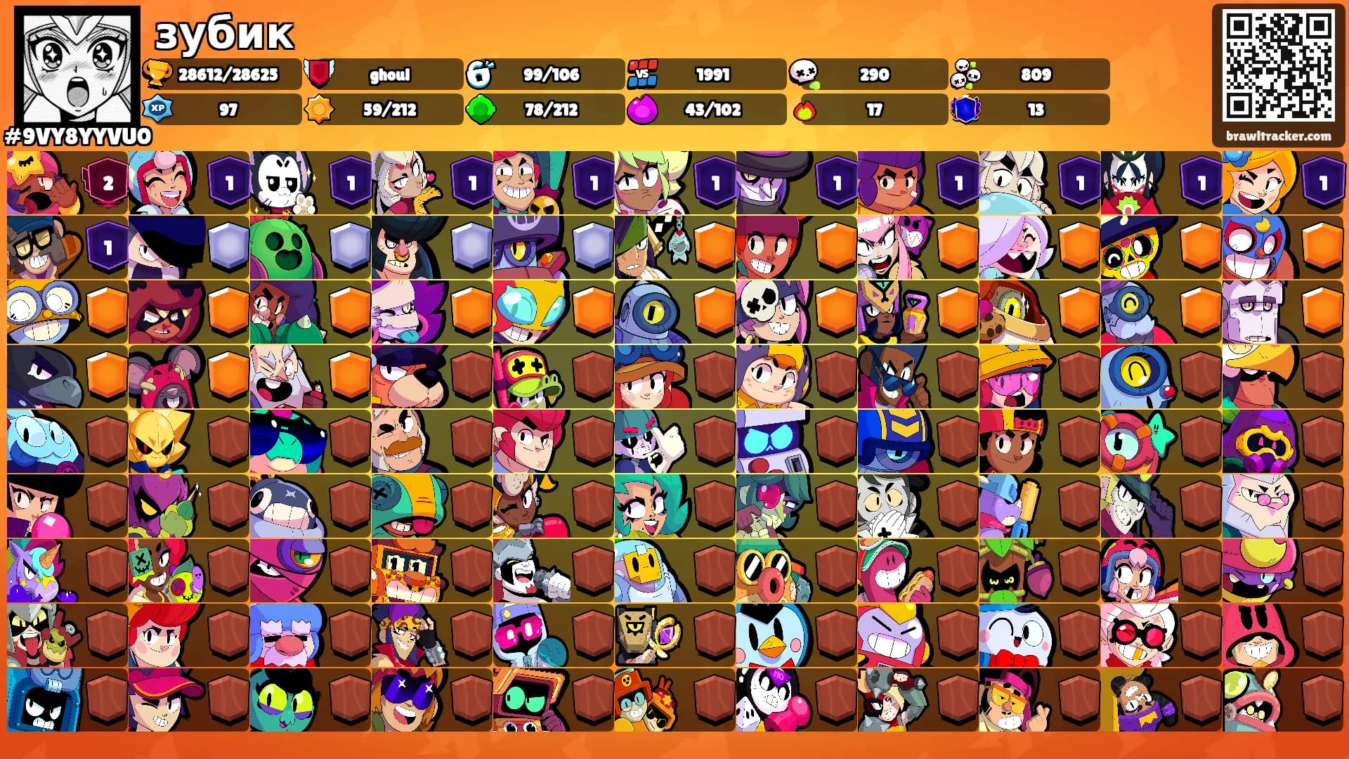 зубик's Ranks