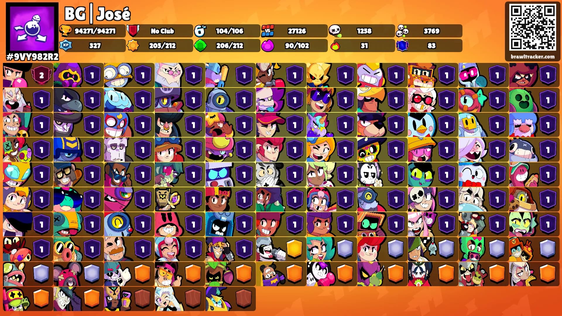 BG|José's Ranks