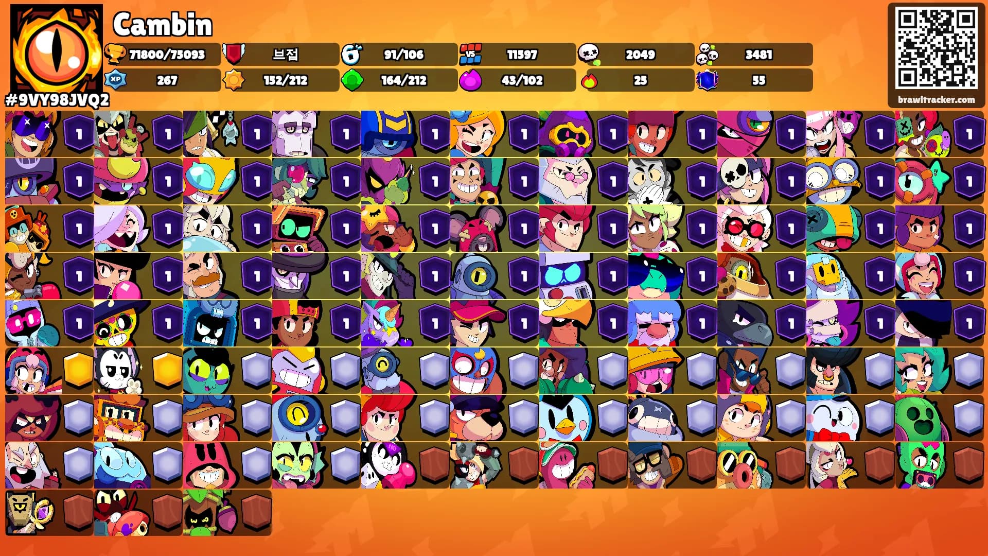 Cambin's Ranks