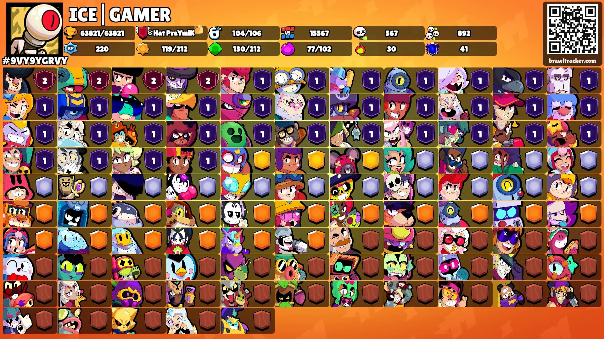 ICE|GAMER's Ranks