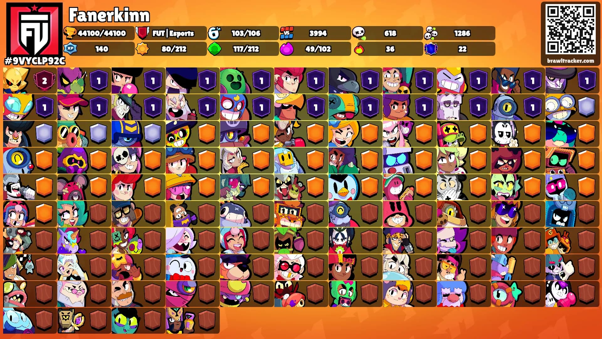 Fanerkinn's Ranks