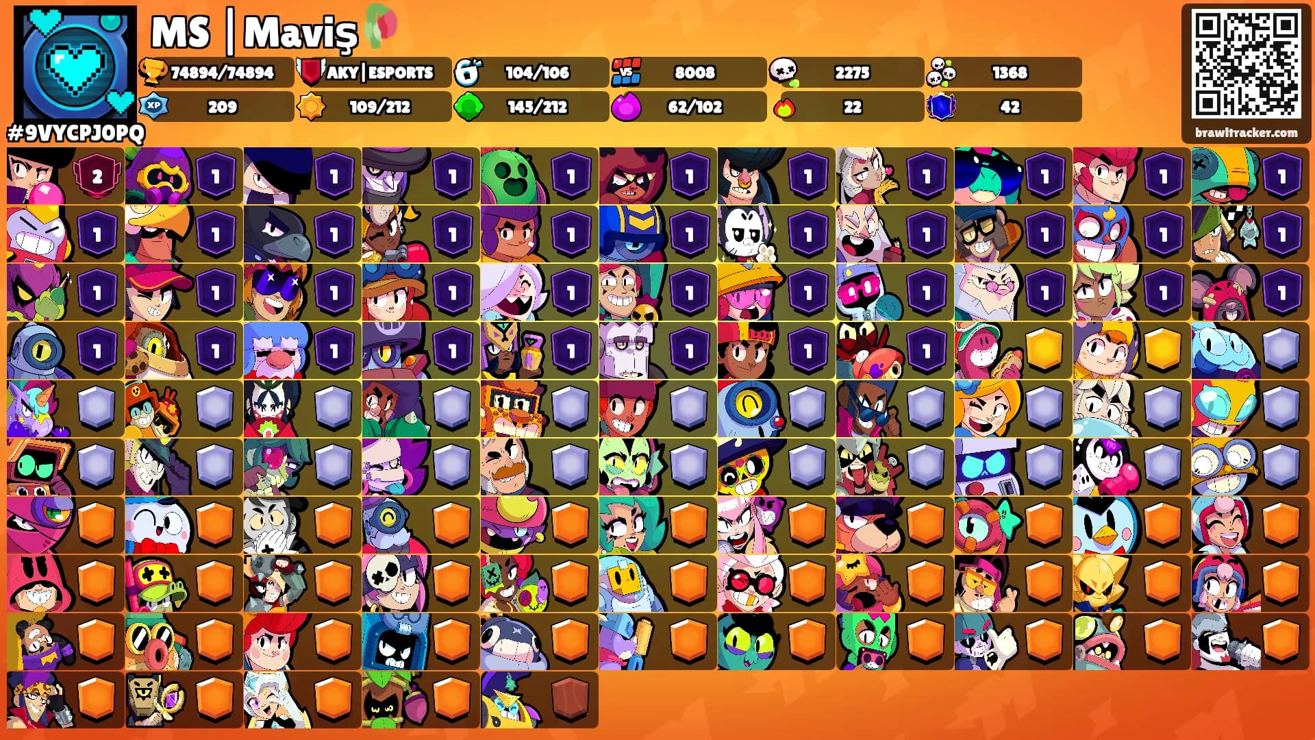 MS |Maviş🥀's Ranks