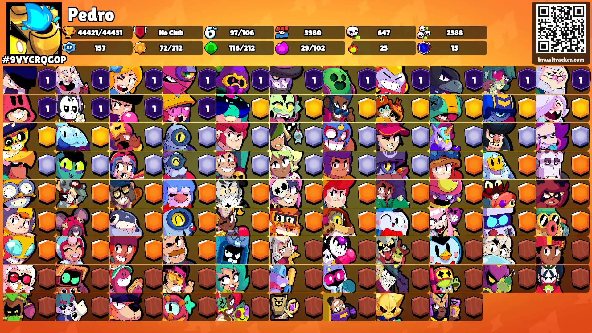 Pedro's Ranks
