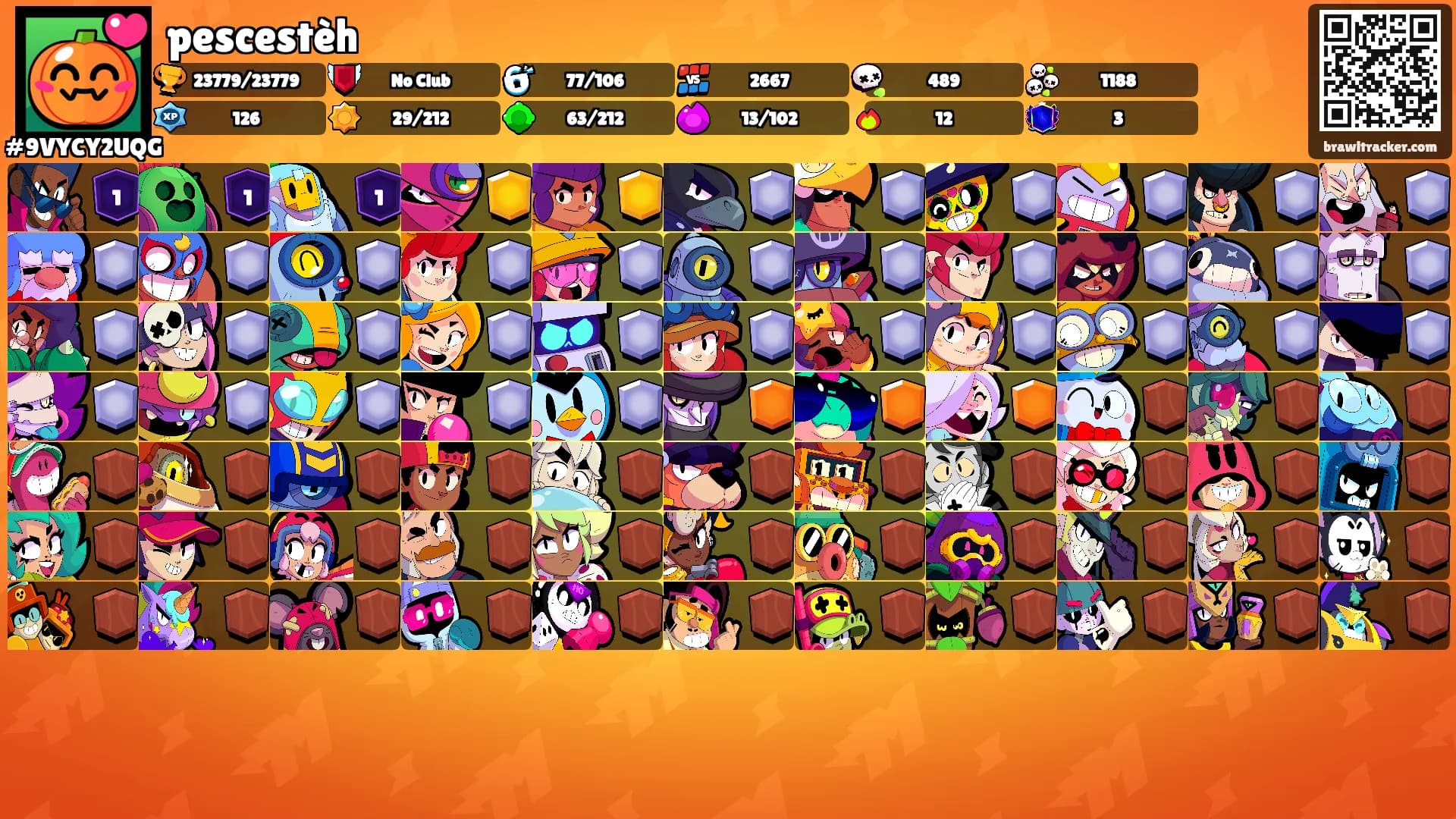 pescestèh's Ranks