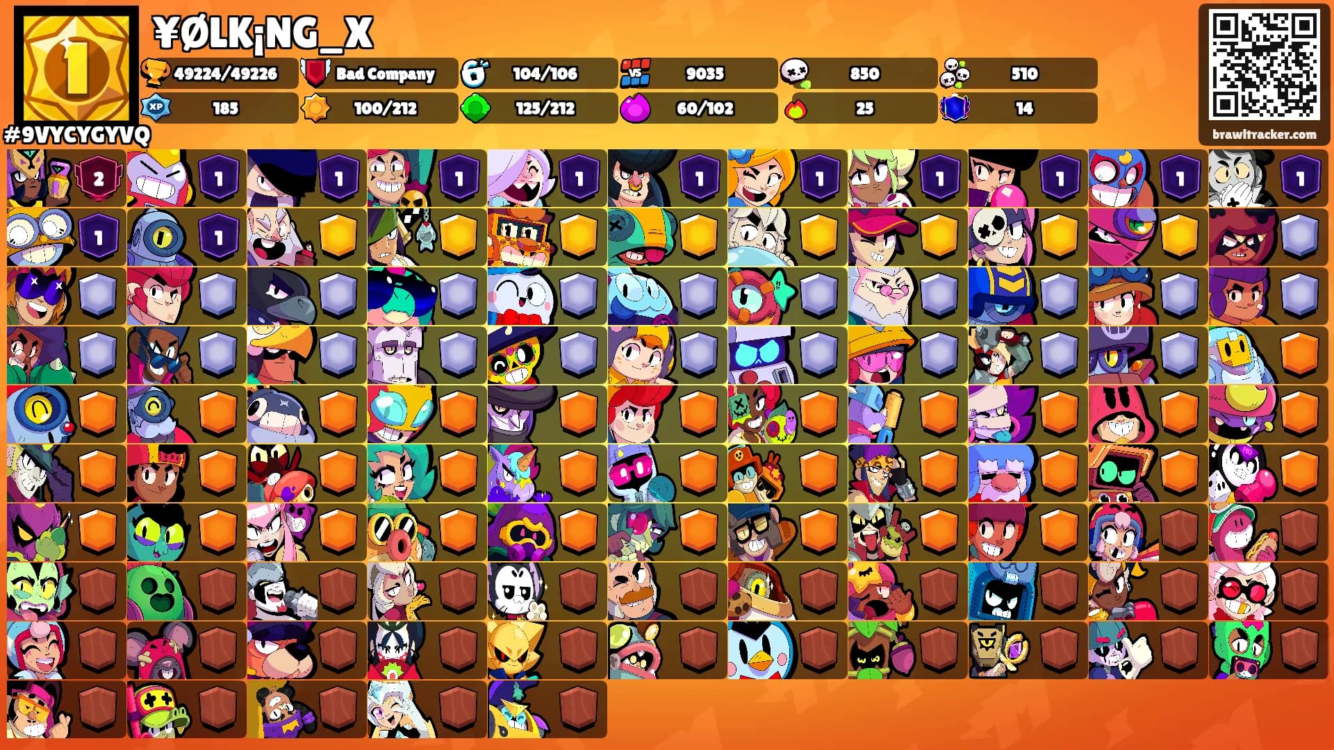 ¥ØLK¡NG_X's Ranks