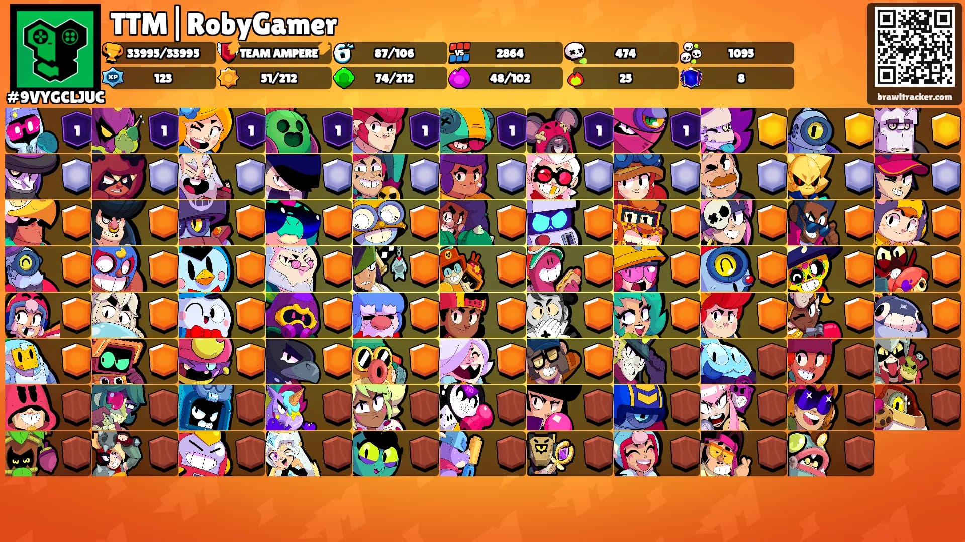 TTM|RobyGamer's Ranks