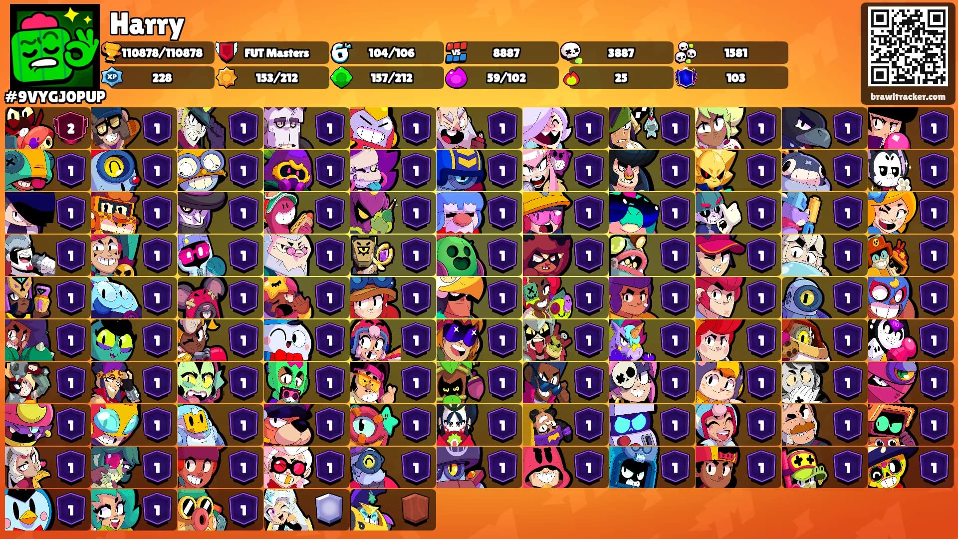 Harry's Ranks