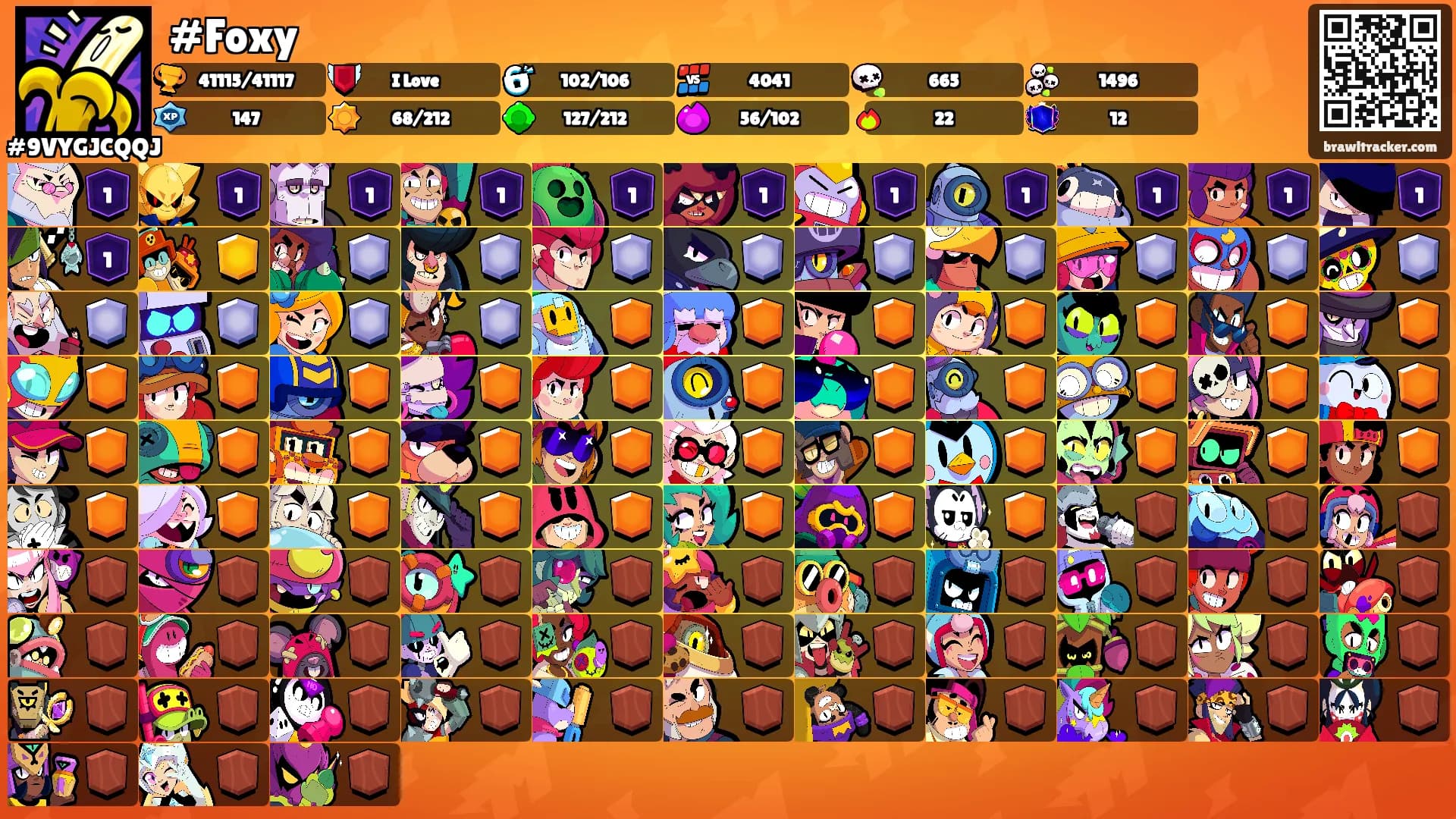 #Foxy's Ranks