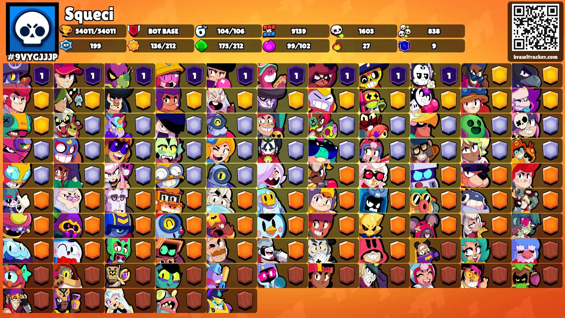 Squeci's Ranks