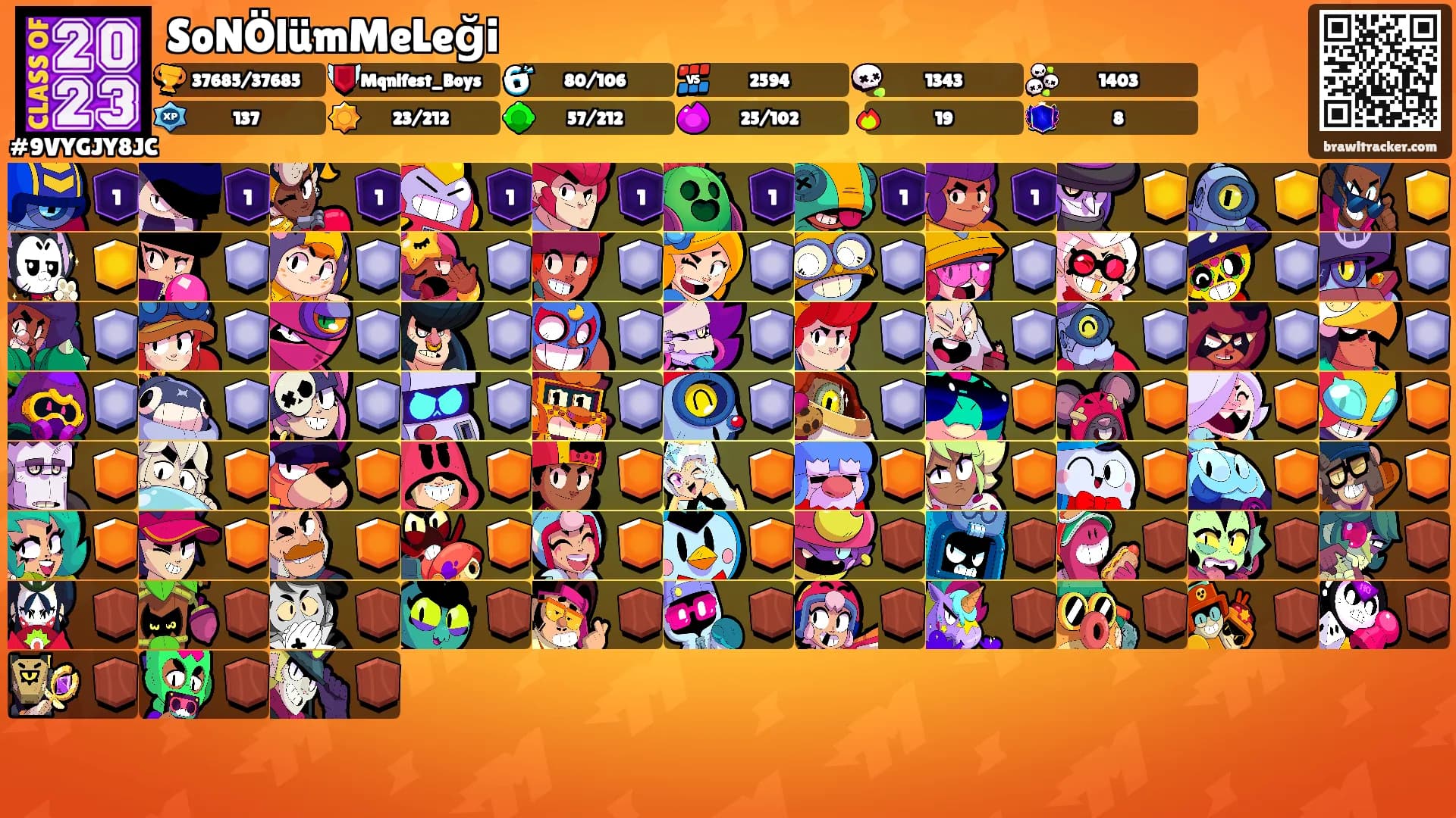 SoNÖlümMeLeği's Ranks