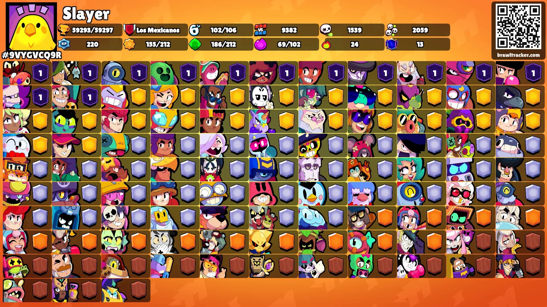 Slayer's Ranks