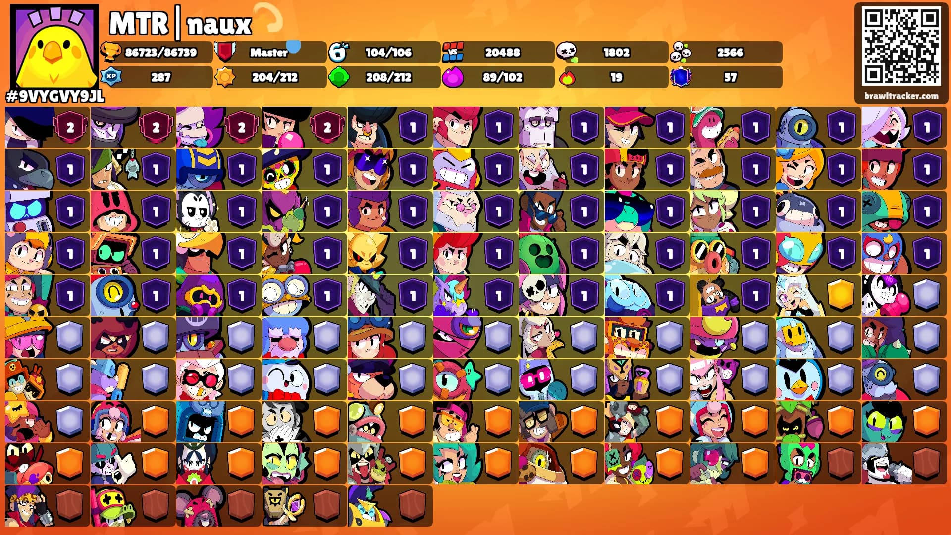 MTR|naux💫's Ranks