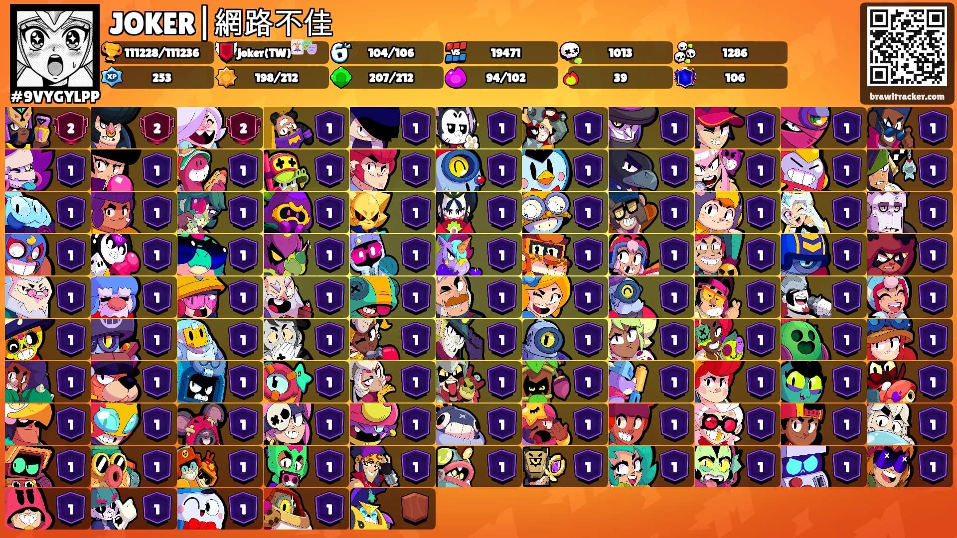 JOKER|網路不佳's Ranks