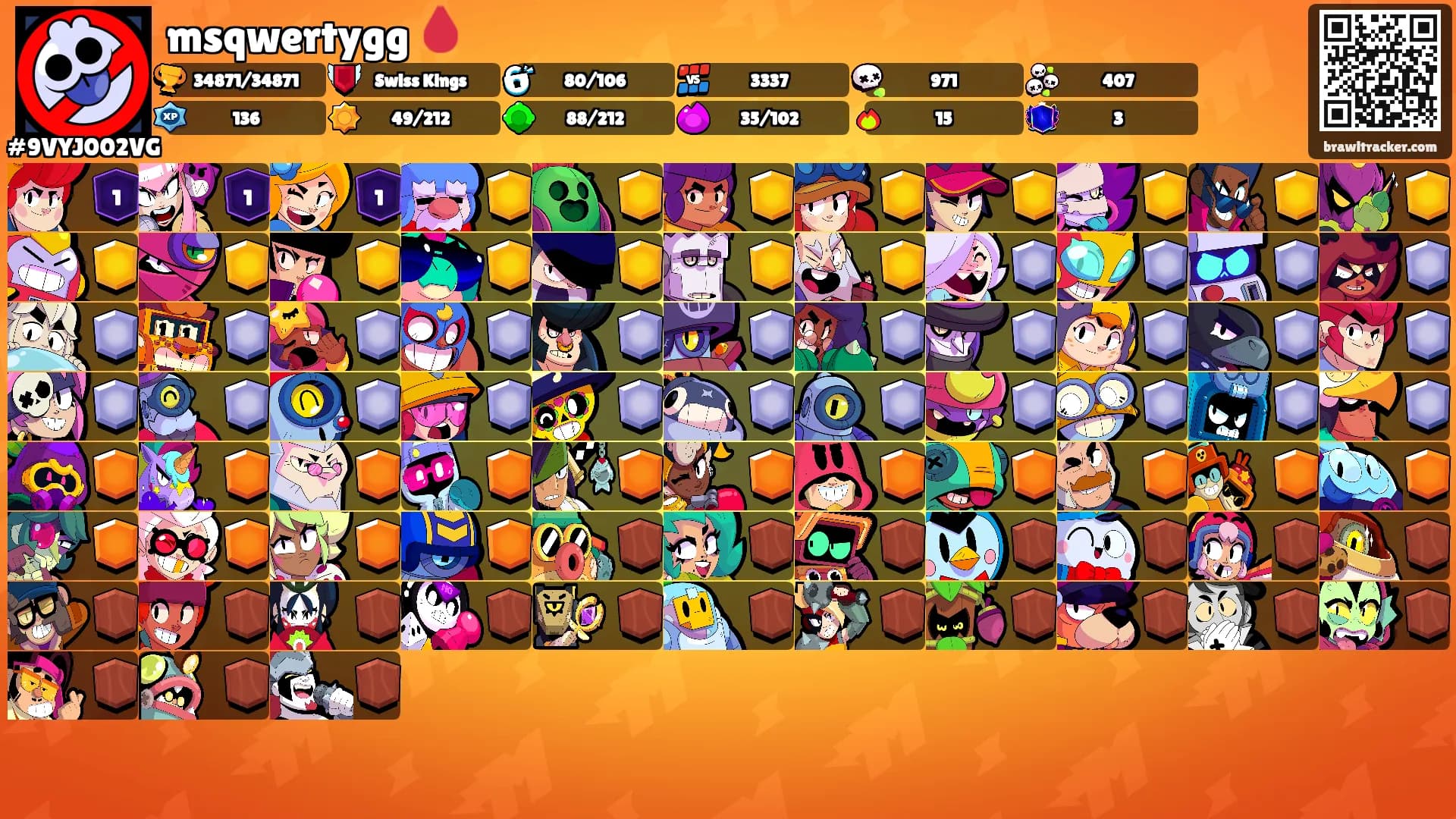 msqwertygg 🩸's Ranks
