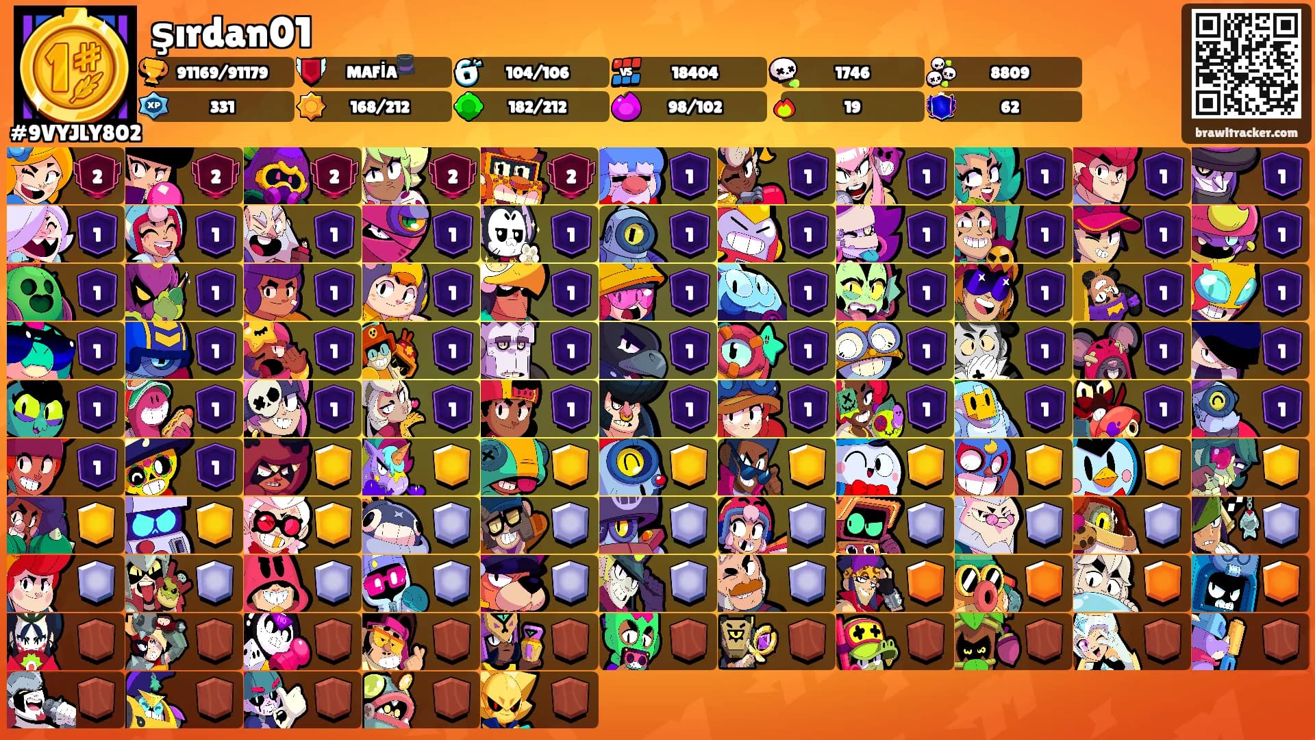 şırdan01's Ranks