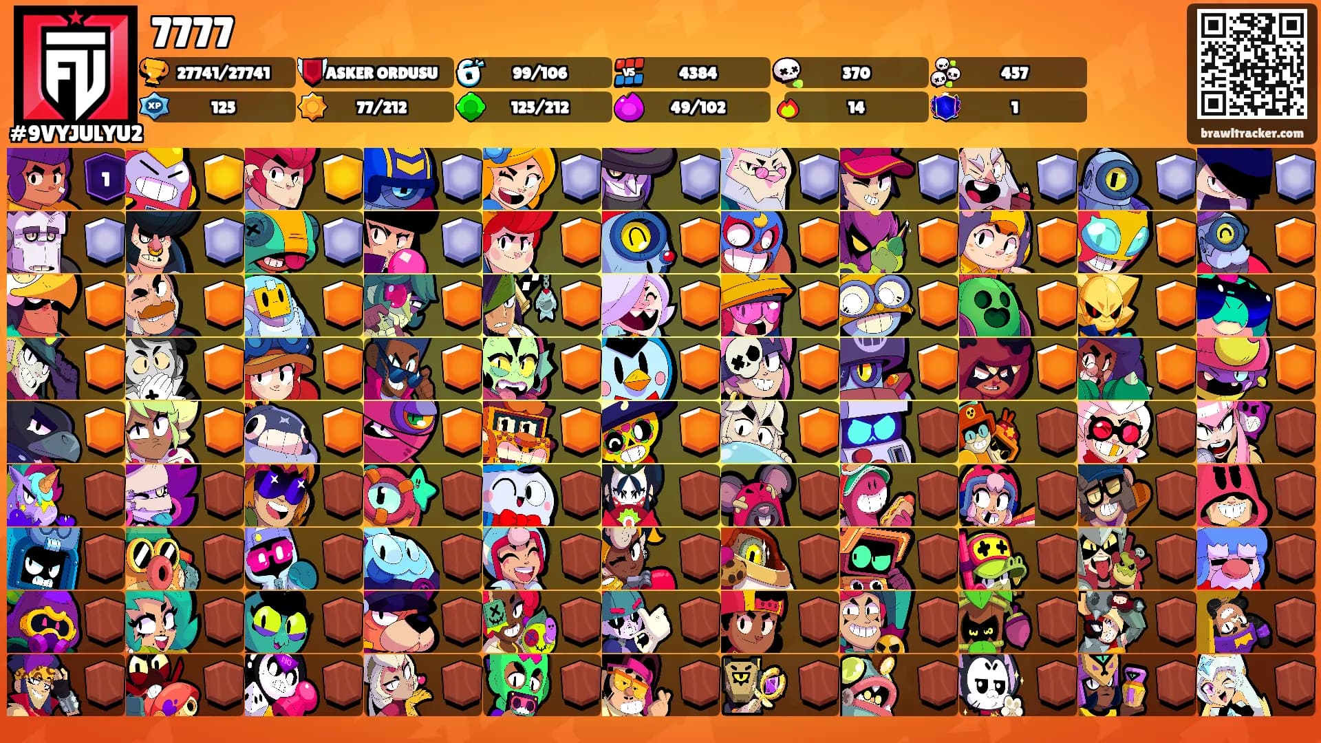 7777's Ranks